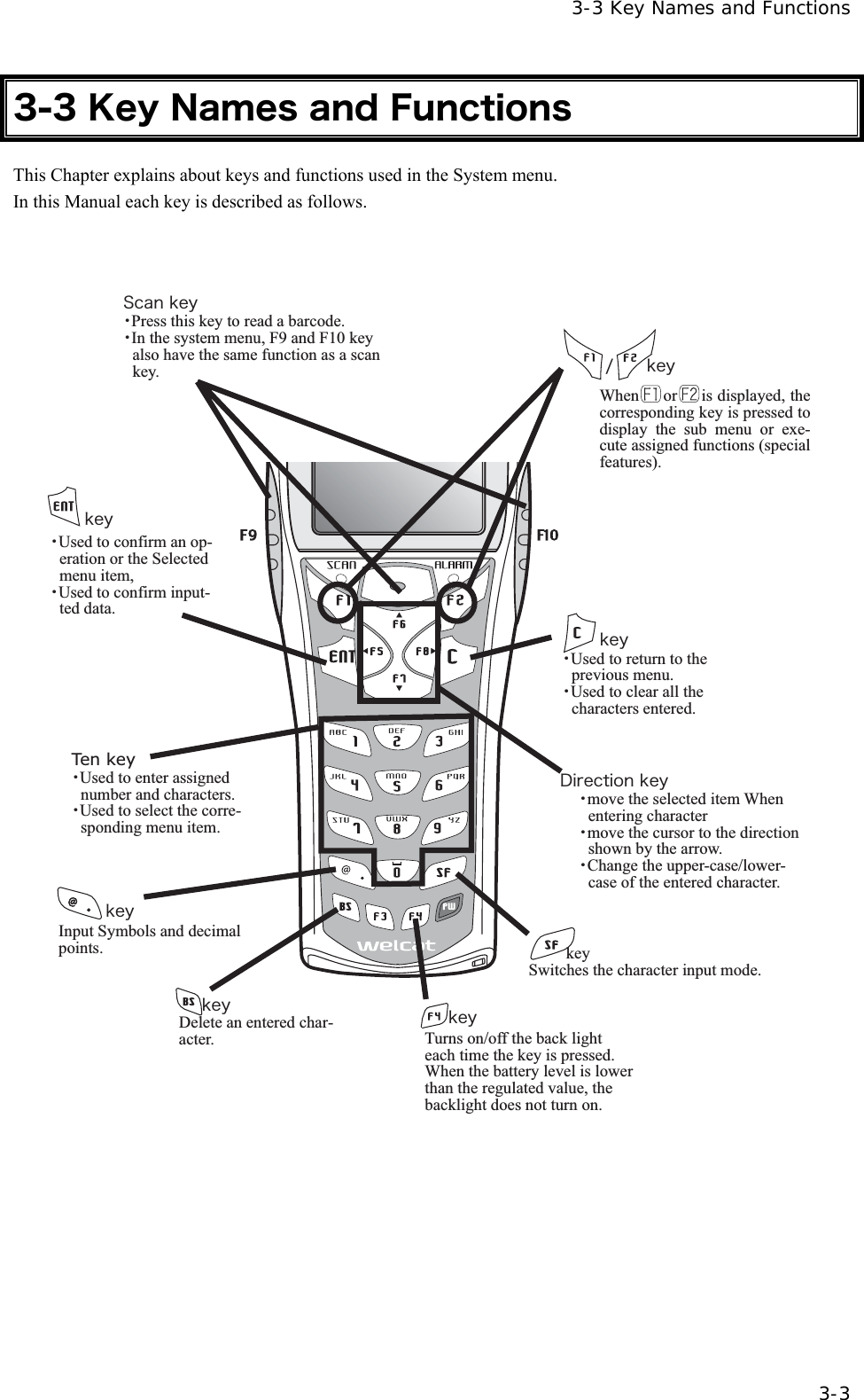   3-3 Key Names and Functions   3-3 3-3 Key Names and Functions This Chapter explains about keys and functions used in the System menu. In this Manual each key is described as follows. ǽ&euml;&aring;&ugrave;&Auml;&eacute;&ograve;&aring;&atilde;&ocirc;&eacute;&iuml;&icirc;&euml;&aring;&ugrave;         keySwitches the character input mode.&euml;&aring;&ugrave;&euml;&aring;&ugrave;Ten key&euml;&aring;&ugrave;ȆUsed to return to the previous menu.ȆUsed to clear all the characters entered.ȆUsed to enter assigned number and characters.ȆUsed to select the corre-sponding menu item. ǽ&macr;&euml;&aring;&ugrave;&Oacute;&atilde;&aacute;&icirc;&euml;&aring;&ugrave;ȆPress this key to read a barcode.ȆIn the system menu, F9 and F10 key also have the same function as a scan key.ȆUsed to confirm an op-eration or the Selected menu item,ȆUsed to confirm input-ted data.Ȇmove the selected item When entering characterȆmove the cursor to the direction shown by the arrow.ȆChange the upper-case/lower-case of the entered character.When     or     is displayed, the corresponding key is pressed to display the sub menu or exe-cute assigned functions (special features).Turns on/off the back light each time the key is pressed. When the battery level is lower than the regulated value, the backlight does not turn on.Delete an entered char-acter.Input Symbols and decimal points.&euml;&aring;&ugrave;  