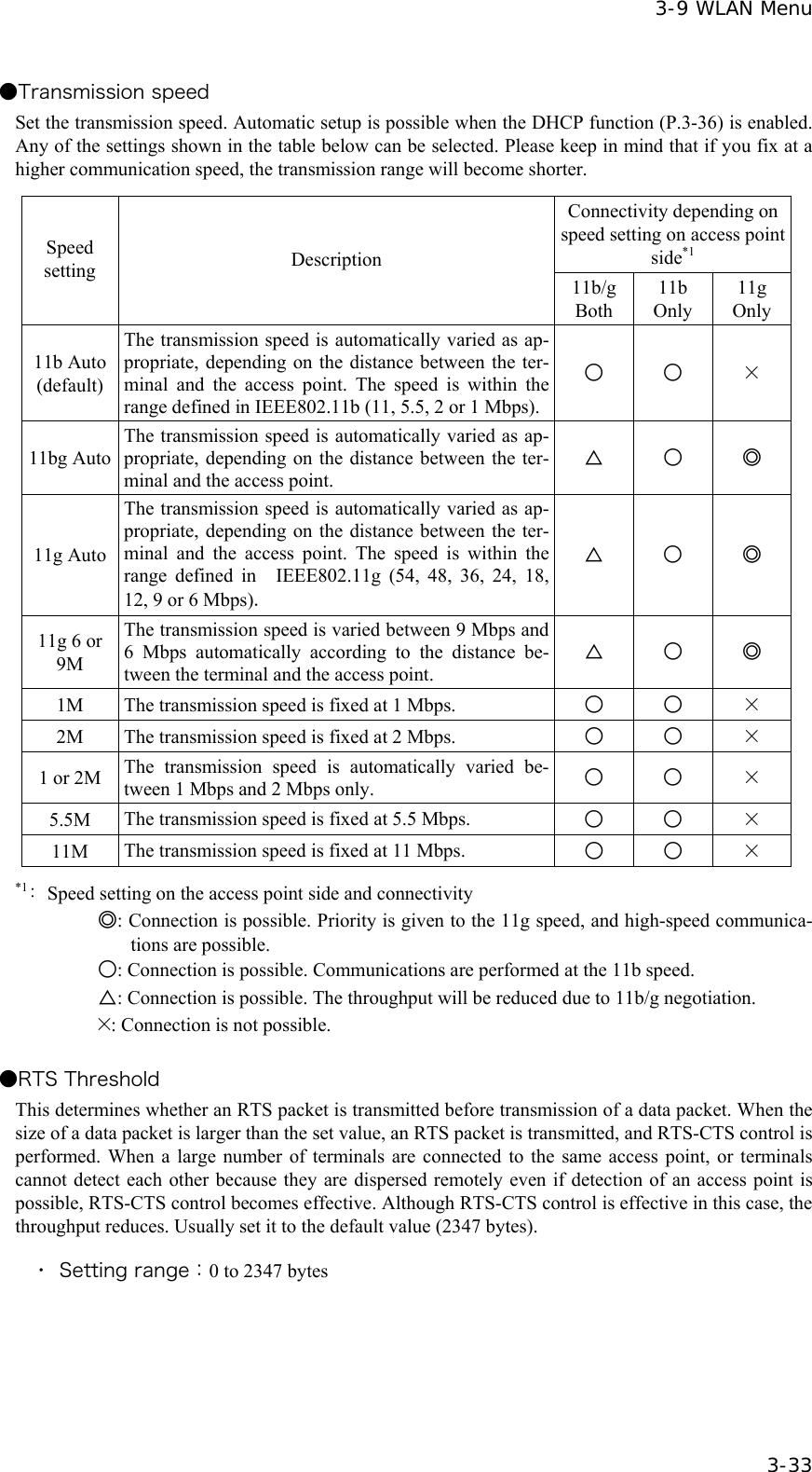  3-9 WLAN Menu  3-33 ●Transmission speed Set the transmission speed. Automatic setup is possible when the DHCP function (P.3-36) is enabled. Any of the settings shown in the table below can be selected. Please keep in mind that if you fix at a higher communication speed, the transmission range will become shorter.  Connectivity depending on speed setting on access point side*1 Speed  setting  Description 11b/g Both 11b Only 11g Only 11b Auto (default)  The transmission speed is automatically varied as ap-propriate, depending on the distance between the ter-minal and the access point. The speed is within the range defined in IEEE802.11b (11, 5.5, 2 or 1 Mbps). ○ ○ &times; 11bg Auto The transmission speed is automatically varied as ap-propriate, depending on the distance between the ter-minal and the access point.   △ ○ ◎ 11g Auto The transmission speed is automatically varied as ap-propriate, depending on the distance between the ter-minal and the access point. The speed is within the range defined in  IEEE802.11g (54, 48, 36, 24, 18, 12, 9 or 6 Mbps).  △ ○ ◎ 11g 6 or 9M The transmission speed is varied between 9 Mbps and 6 Mbps automatically according to the distance be-tween the terminal and the access point.   △ ○ ◎ 1M  The transmission speed is fixed at 1 Mbps.  ○ ○ &times; 2M  The transmission speed is fixed at 2 Mbps.  ○ ○ &times; 1 or 2M  The transmission speed is automatically varied be-tween 1 Mbps and 2 Mbps only.    ○ ○ &times; 5.5M  The transmission speed is fixed at 5.5 Mbps.    ○ ○ &times; 11M  The transmission speed is fixed at 11 Mbps.  ○ ○ &times;  *1：  Speed setting on the access point side and connectivity ◎: Connection is possible. Priority is given to the 11g speed, and high-speed communica-tions are possible. ○: Connection is possible. Communications are performed at the 11b speed. △: Connection is possible. The throughput will be reduced due to 11b/g negotiation. &times;: Connection is not possible.  ●RTS Threshold This determines whether an RTS packet is transmitted before transmission of a data packet. When the size of a data packet is larger than the set value, an RTS packet is transmitted, and RTS-CTS control is performed. When a large number of terminals are connected to the same access point, or terminals cannot detect each other because they are dispersed remotely even if detection of an access point is possible, RTS-CTS control becomes effective. Although RTS-CTS control is effective in this case, the throughput reduces. Usually set it to the default value (2347 bytes).  ・ Setting range：0 to 2347 bytes 