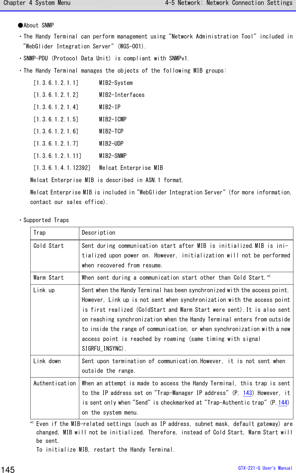 Chapter 4 System Menu 4-5 Network: Network Connection Settings  GTX-221-G User&rsquo;s Manual 145 ●About SNMP ・The Handy Terminal can perform management using "Network Administration Tool" included in "WebGlider Integration Server" (WGS-001).  ・SNMP-PDU (Protocol Data Unit) is compliant with SNMPv1. ・The Handy Terminal manages the objects of the following MIB groups: ［1.3.6.1.2.1.1］  MIB2-System ［1.3.6.1.2.1.2］  MIB2-Interfaces ［1.3.6.1.2.1.4］  MIB2-IP  ［1.3.6.1.2.1.5］  MIB2-ICMP  ［1.3.6.1.2.1.6］  MIB2-TCP ［1.3.6.1.2.1.7］  MIB2-UDP ［1.3.6.1.2.1.11］  MIB2-SNMP ［1.3.6.1.4.1.12392］  Welcat Enterprise MIB Welcat Enterprise MIB is described in ASN.1 format. Welcat Enterprise MIB is included in "WebGlider Integration Server" (for more information, contact our sales office).  ・Supported Traps Trap  Description Cold Start  Sent during communication start after MIB is initialized.MIB is ini-tialized upon power on. However, initialization will not be performed when recovered from resume. Warm Start  When sent during a communication start other than Cold Start.*1 Link up  Sent when the Handy Terminal has been synchronized with the access point. However, Link up is not sent when synchronization with the access point is first realized (ColdStart and Warm Start were sent).It is also sent on reaching synchronization when the Handy Terminal enters from outside to inside the range of communication, or when synchronization with a new access point is reached by roaming (same timing with signal SIGRFU_INSYNC). Link down  Sent upon termination of communication.However, it is not sent when outside the range. Authentication When an attempt is made to access the Handy Terminal, this trap is sent to the IP address set on "Trap-Manager IP address" (P. 143) However, it is sent only when "Send" is checkmarked at "Trap-Authentic trap" (P.144) on the system menu. *1 Even if the MIB-related settings (such as IP address, subnet mask, default gateway) are changed, MIB will not be initialized. Therefore, instead of Cold Start, Warm Start will be sent. To initialize MIB, restart the Handy Terminal. 