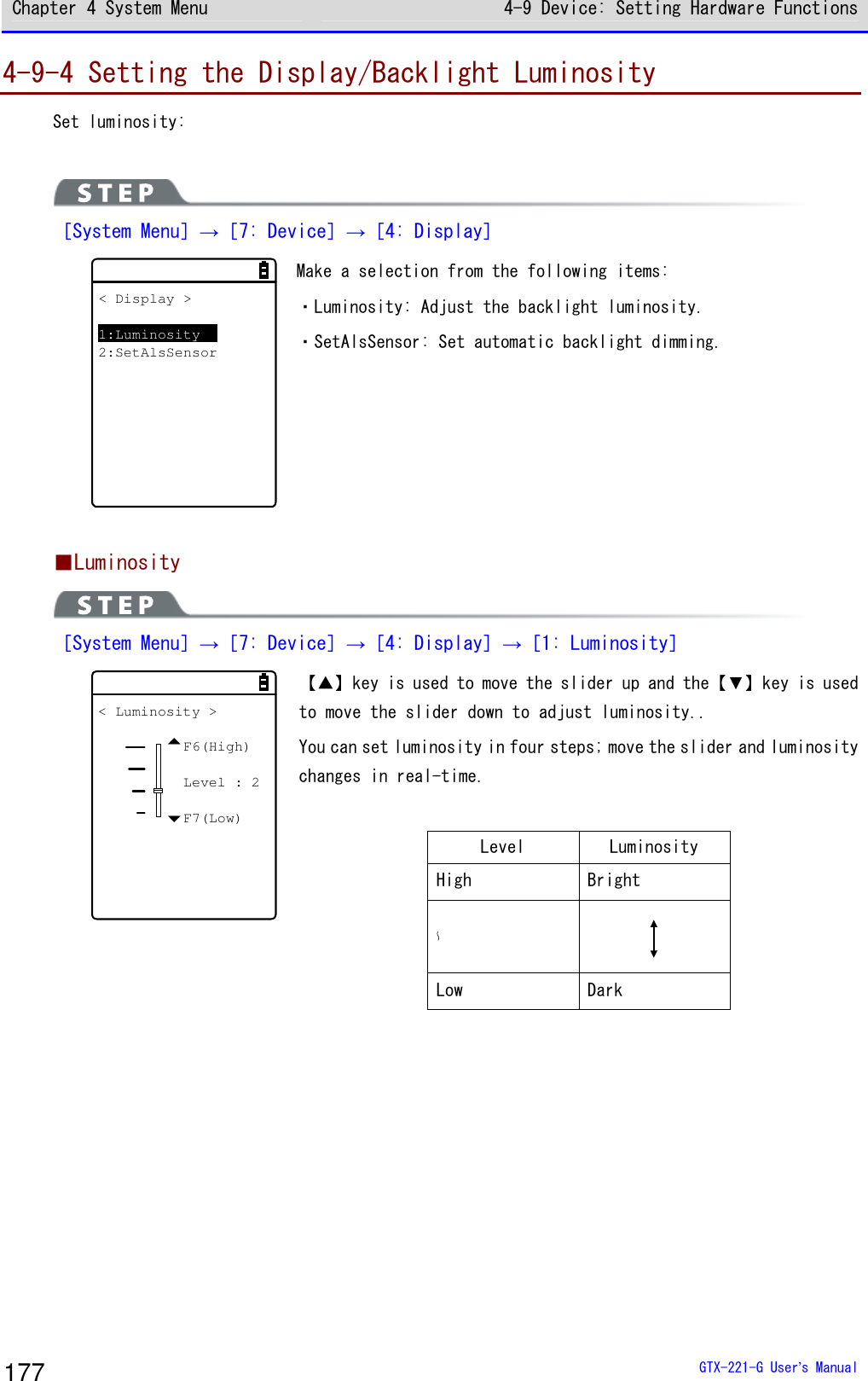 Chapter 4 System Menu 4-9 Device: Setting Hardware Functions  GTX-221-G User&rsquo;s Manual 177 4-9-4 Setting the Display/Backlight Luminosity Set luminosity:    ［System Menu］&rarr;［7: Device］&rarr;［4: Display］ < Display >1:Luminosity2:SetAlsSensor Make a selection from the following items:  ・Luminosity: Adjust the backlight luminosity.  ・SetAlsSensor: Set automatic backlight dimming.   ■Luminosity  ［System Menu］&rarr;［7: Device］&rarr;［4: Display］&rarr;［1: Luminosity］ < Luminosity >F6(High)Level : 2F7(Low) 【▲】key is used to move the slider up and the【▼】key is used to move the slider down to adjust luminosity.. You can set luminosity in four steps; move the slider and luminosity changes in real-time.   Level Luminosity High  Bright    Low  Dark    
