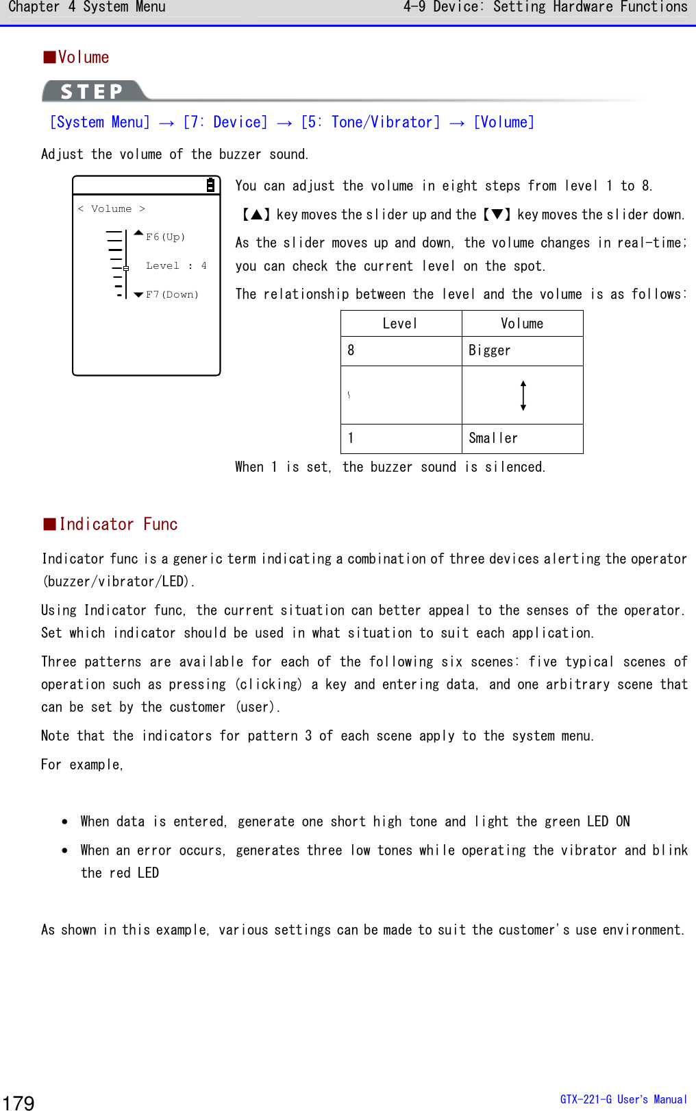 Chapter 4 System Menu 4-9 Device: Setting Hardware Functions  GTX-221-G User&rsquo;s Manual 179 ■Volume  ［System Menu］&rarr;［7: Device］&rarr;［5: Tone/Vibrator］&rarr;［Volume］ Adjust the volume of the buzzer sound. < Volume >F6(Up)Level : 4F7(Down) You can adjust the volume in eight steps from level 1 to 8.  【】key moves the slider up and the【】key moves the slider down. As the slider moves up and down, the volume changes in real-time; you can check the current level on the spot.  The relationship between the level and the volume is as follows: Level Volume 8  Bigger    1  Smaller When 1 is set, the buzzer sound is silenced.   ■Indicator Func Indicator func is a generic term indicating a combination of three devices alerting the operator (buzzer/vibrator/LED).  Using Indicator func, the current situation can better appeal to the senses of the operator. Set which indicator should be used in what situation to suit each application.  Three patterns are available for each of the following six scenes: five typical scenes of operation such as pressing (clicking) a key and entering data, and one arbitrary scene that can be set by the customer (user).  Note that the indicators for pattern 3 of each scene apply to the system menu.  For example,   &bull; When data is entered, generate one short high tone and light the green LED ON &bull; When an error occurs, generates three low tones while operating the vibrator and blink the red LED  As shown in this example, various settings can be made to suit the customer's use environment.   