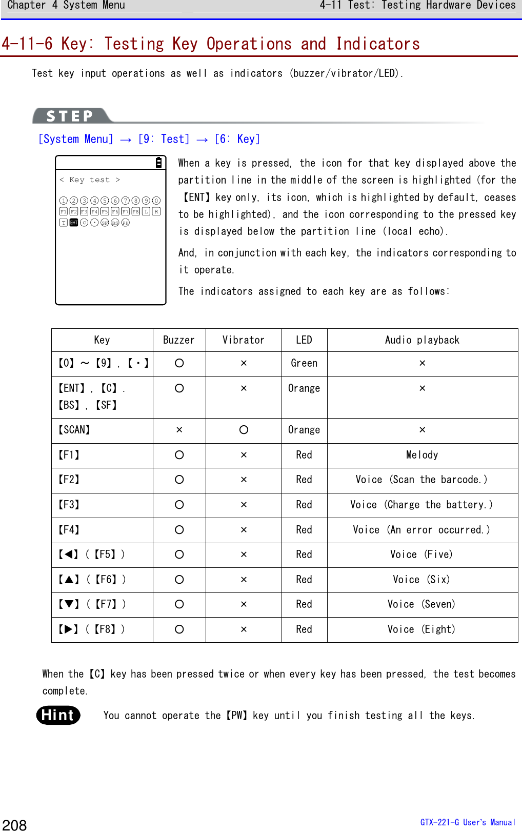 Chapter 4 System Menu 4-11 Test: Testing Hardware Devices  GTX-221-G User&rsquo;s Manual 208 4-11-6 Key: Testing Key Operations and Indicators Test key input operations as well as indicators (buzzer/vibrator/LED).    ［System Menu］&rarr;［9: Test］&rarr;［6: Key］ < Key test >F1 F2TF3 F4 F5 F6 F7 F8L R1 2 3 4 5c.SF6 7BS PH8 9 0 When a key is pressed, the icon for that key displayed above the partition line in the middle of the screen is highlighted (for the【ENT】key only, its icon, which is highlighted by default, ceases to be highlighted), and the icon corresponding to the pressed key is displayed below the partition line (local echo).  And, in conjunction with each key, the indicators corresponding to it operate.  The indicators assigned to each key are as follows:  Key Buzzer Vibrator LED Audio playback 【0】～【9】,【・】 ○ &times; Green &times; 【ENT】,【C】. 【BS】,【SF】 ○ &times; Orange &times; 【SCAN】 &times; ○ Orange &times; 【F1】 ○ &times; Red Melody 【F2】 ○ &times; Red Voice (Scan the barcode.) 【F3】 ○ &times; Red Voice (Charge the battery.) 【F4】 ○ &times; Red Voice (An error occurred.) 【⊳】(【F5】) ○ &times; Red Voice (Five) 【】(【F6】) ○ &times; Red Voice (Six) 【】(【F7】) ○ &times; Red Voice (Seven) 【】(【F8】) ○ &times; Red Voice (Eight)  When the【C】key has been pressed twice or when every key has been pressed, the test becomes complete.  Hint  You cannot operate the【PW】key until you finish testing all the keys.   