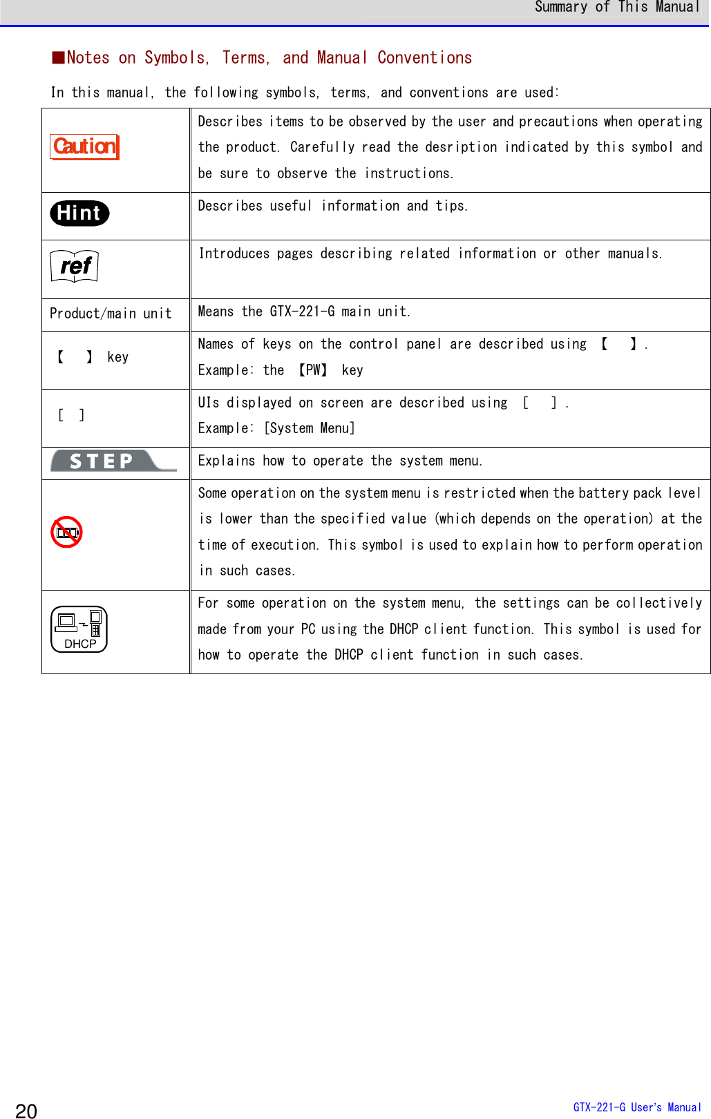  Summary of This Manual  GTX-221-G User&rsquo;s Manual 20 ■Notes on Symbols, Terms, and Manual Conventions In this manual, the following symbols, terms, and conventions are used:  Caution Describes items to be observed by the user and precautions when operating the product. Carefully read the desription indicated by this symbol and be sure to observe the instructions.  Hint  Describes useful information and tips.  rrrreeeeffff Introduces pages describing related information or other manuals.  Product/main unit  Means the GTX-221-G main unit.  【   】 key Names of keys on the control panel are described using 【   】.  Example: the 【PW】 key ［  ］ UIs displayed on screen are described using ［   ］.  Example: [System Menu]  Explains how to operate the system menu.  Some operation on the system menu is restricted when the battery pack level is lower than the specified value (which depends on the operation) at the time of execution. This symbol is used to explain how to perform operation in such cases.  DHCP For some operation on the system menu, the settings can be collectively made from your PC using the DHCP client function. This symbol is used for how to operate the DHCP client function in such cases.   