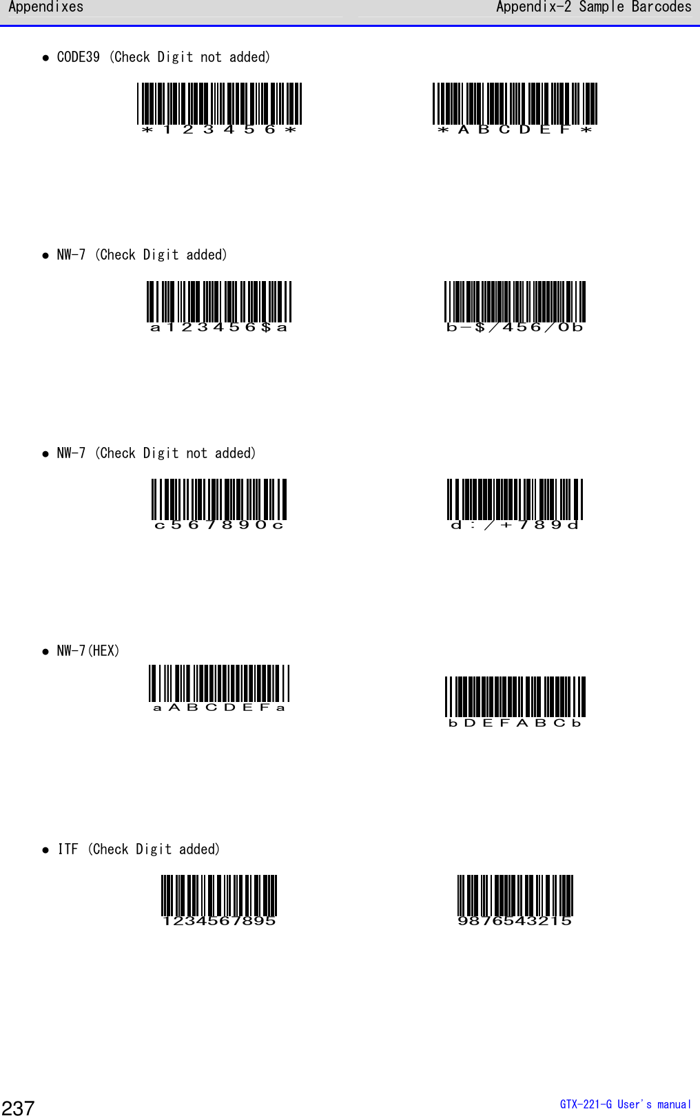 Appendixes Appendix-2 Sample Barcodes  GTX-221-G User's manual 237 ● CODE39 (Check Digit not added) *123456* *ABCDEF*    ● NW-7 (Check Digit added) a123456$a b-$/456/0b    ● NW-7 (Check Digit not added) c567890c d:/+789d    ● NW-7(HEX) a A B C D E F a b D E F A B C b    ● ITF (Check Digit added) 1234567895 9876543215     