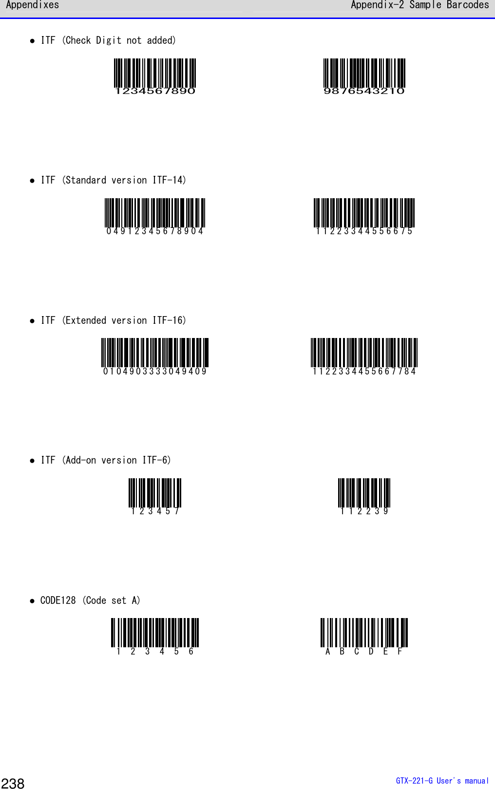 Appendixes Appendix-2 Sample Barcodes  GTX-221-G User's manual 238 ● ITF (Check Digit not added) 1234567890 9876543210    ● ITF (Standard version ITF-14) 04912345678904 11223344556675    ● ITF (Extended version ITF-16) 0104903333049409 1122334455667784    ● ITF (Add-on version ITF-6) 123457 112239    ● CODE128 (Code set A) 123456 ABCDEF     