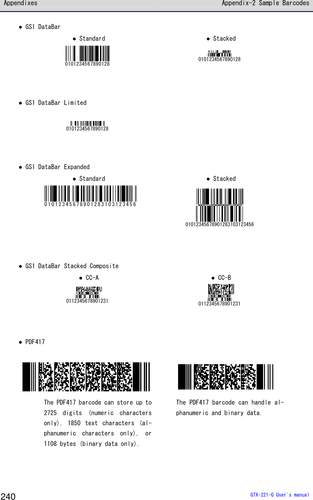 Appendixes Appendix-2 Sample Barcodes  GTX-221-G User's manual 240 ● GS1 DataBar ● Standard ● Stacked     ● GS1 DataBar Limited        ● GS1 DataBar Expanded  ● Standard ● Stacked     ● GS1 DataBar Stacked Composite  ● CC-A ● CC-B     ● PDF417      The PDF417 barcode can store up to 2725  digits  (numeric  characters only),  1850  text  characters  (al-phanumeric  characters  only),  or 1108 bytes (binary data only).   The PDF417 barcode can handle al-phanumeric and binary data.   