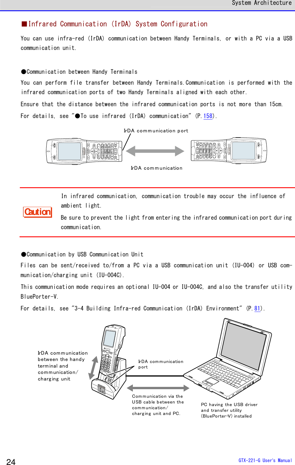  System Architecture  GTX-221-G User&rsquo;s Manual 24 ■Infrared Communication (IrDA) System Configuration You can use infra-red (IrDA) communication between Handy Terminals, or with a PC via a USB communication unit.  ●Communication between Handy Terminals You can perform file transfer between Handy Terminals.Communication is performed with the infrared communication ports of two Handy Terminals aligned with each other. Ensure that the distance between the infrared communication ports is not more than 15cm. For details, see "●To use infrared (IrDA) communication" (P.158). IrDA com m unicationIrDA co m m unication p ort  Caution In infrared communication, communication trouble may occur the influence of ambient light. Be sure to prevent the light from entering the infrared communication port during communication.  ●Communication by USB Communication Unit Files can be sent/received to/from a PC via a USB communication unit (IU-004) or USB com-munication/charging unit (IU-004C). This communication mode requires an optional IU-004 or IU-004C, and also the transfer utility BluePorter-V. For details, see "3-4 Building Infra-red Communication (IrDA) Environment" (P.81). PC having  the USB driverand transfer utility(BluePorter-V) installedIrDA com m unicationbetween the hand yterm inal andcom m unicatio n/charg ing  unitIrDA com m unicationportCom m unication via theUSB cab le between thecom m u nication /charg ing  unit and  PC.  