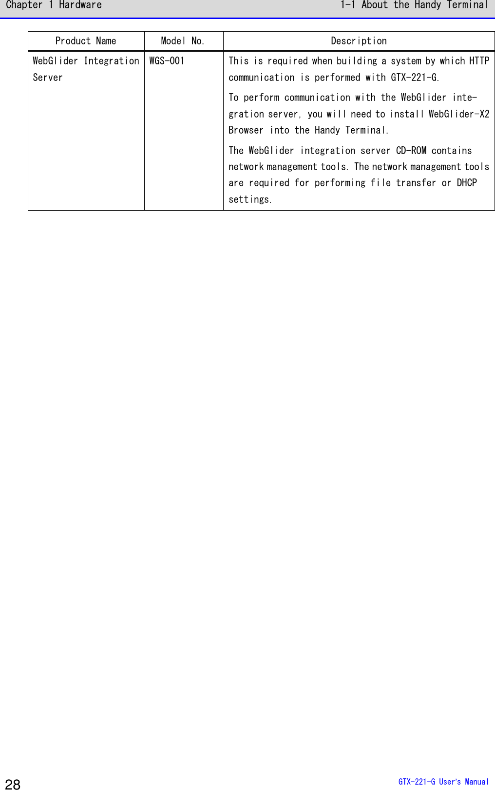 Chapter 1 Hardware 1-1 About the Handy Terminal  GTX-221-G User&rsquo;s Manual 28 Product Name Model No. Description WebGlider Integration Server WGS-001 This is required when building a system by which HTTP communication is performed with GTX-221-G. To perform communication with the WebGlider inte-gration server, you will need to install WebGlider-X2 Browser into the Handy Terminal. The WebGlider integration server CD-ROM contains network management tools. The network management tools are required for performing file transfer or DHCP settings.   
