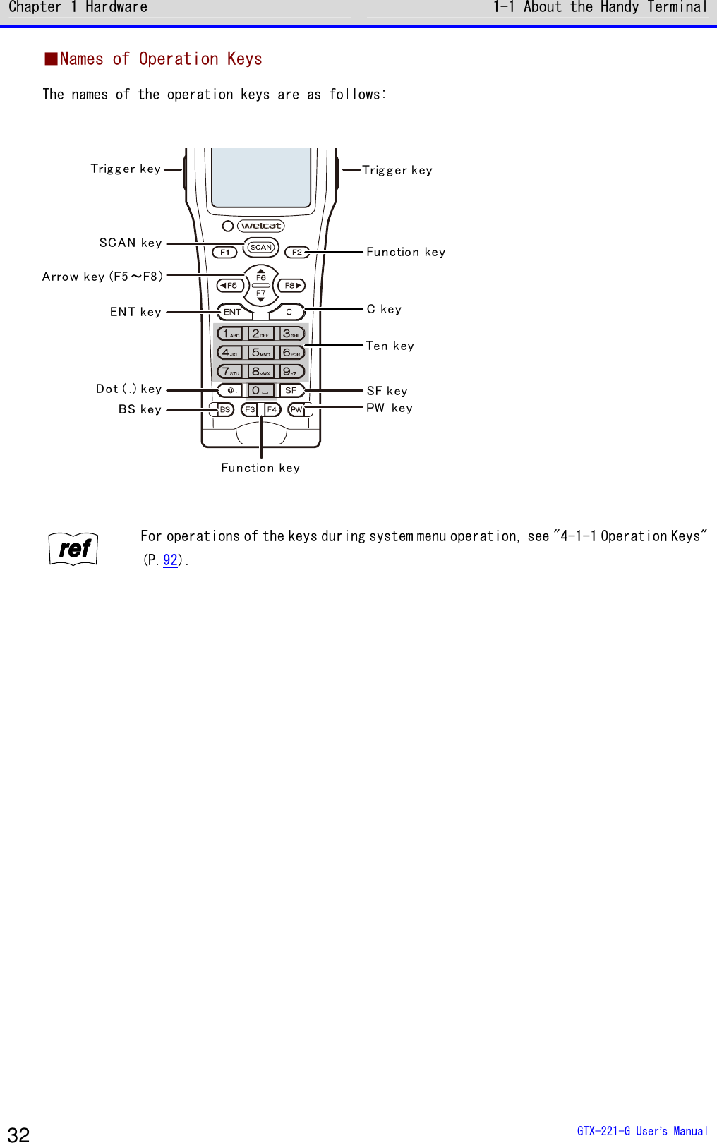 Chapter 1 Hardware 1-1 About the Handy Terminal  GTX-221-G User&rsquo;s Manual 32 ■Names of Operation Keys The names of the operation keys are as follows:  Function keyFunction keyArrow k ey (F5 ～F8 )ENT key C keyBS keyTen keyDot ( .) keyPW keySCAN keySF keyTrig g er key Trig g er key  rrrreeeeffff For operations of the keys during system menu operation, see "4-1-1 Operation Keys" (P.92).  