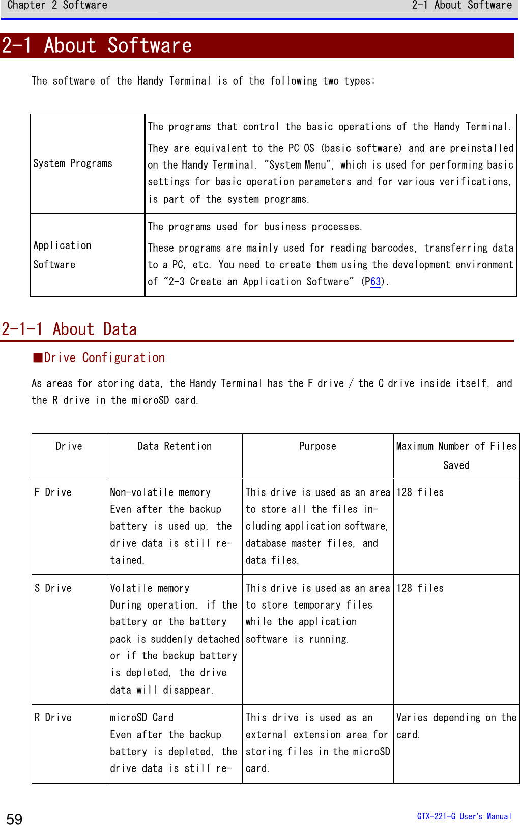 Chapter 2 Software 2-1 About Software  GTX-221-G User&rsquo;s Manual 59 2-1 About Software The software of the Handy Terminal is of the following two types:  System Programs The programs that control the basic operations of the Handy Terminal. They are equivalent to the PC OS (basic software) and are preinstalled on the Handy Terminal. "System Menu", which is used for performing basic settings for basic operation parameters and for various verifications, is part of the system programs. Application Software The programs used for business processes. These programs are mainly used for reading barcodes, transferring data to a PC, etc. You need to create them using the development environment of "2-3 Create an Application Software" (P63).  2-1-1 About Data ■Drive Configuration As areas for storing data, the Handy Terminal has the F drive / the C drive inside itself, and the R drive in the microSD card.  Drive Data Retention Purpose Maximum Number of Files Saved F Drive Non-volatile memory Even after the backup battery is used up, the drive data is still re-tained. This drive is used as an area to store all the files in-cluding application software, database master files, and data files. 128 files S Drive Volatile memory During operation, if the battery or the battery pack is suddenly detached or if the backup battery is depleted, the drive data will disappear. This drive is used as an area to store temporary files while the application software is running. 128 files R Drive  microSD Card Even after the backup battery is depleted, the drive data is still re-This drive is used as an external extension area for storing files in the microSD card. Varies depending on the card. 