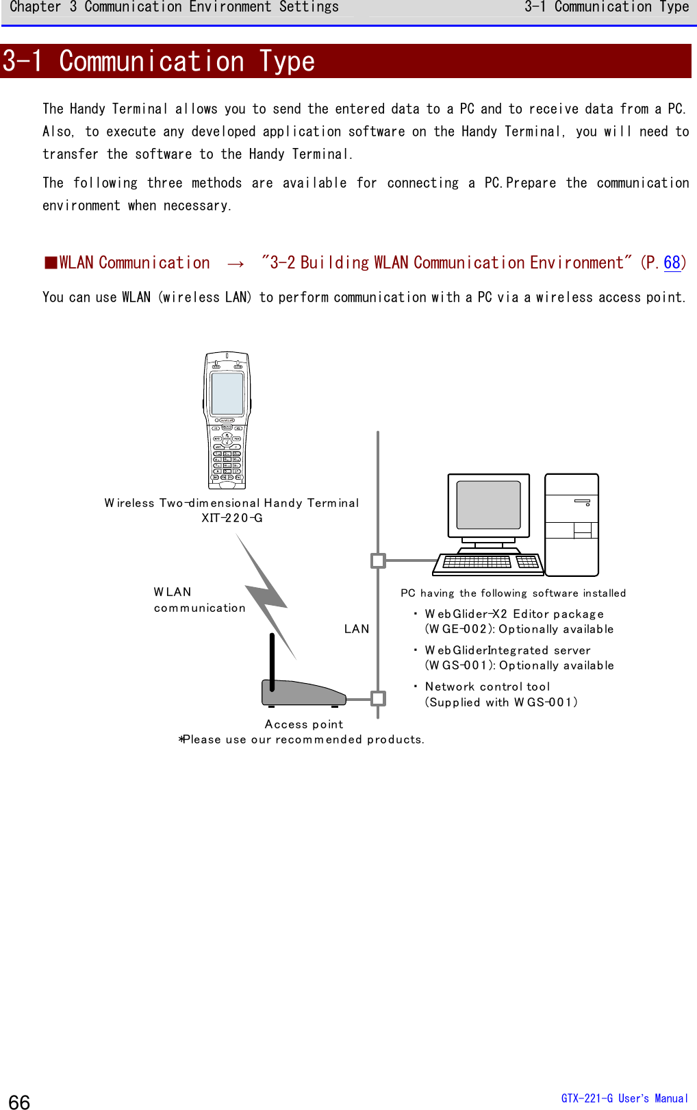 Chapter 3 Communication Environment Settings 3-1 Communication Type  GTX-221-G User&rsquo;s Manual 66 3-1 Communication Type The Handy Terminal allows you to send the entered data to a PC and to receive data from a PC. Also, to execute any developed application software on the Handy Terminal, you will need to transfer the software to the Handy Terminal. The  following  three  methods  are  available  for  connecting  a  PC.Prepare  the  communication environment when necessary.  ■WLAN Communication  &rarr;  "3-2 Building WLAN Communication Environment" (P.68) You can use WLAN (wireless LAN) to perform communication with a PC via a wireless access point.  W LANco m m unicationLANAccess po int*Please use our reco m m end ed  p roducts.W ireless Two-dim ensio nal H and y Term inalXIT-2 2 0 -GPC having  th e following  software in stalled・ W eb Glid er-X2  Ed itor packag e　 (W GE-0 0 2 ): Op tio nally availab le・ W eb Glid erInteg rated server　 (W GS-0 0 1 ): Op tionally available・ Netwo rk control too l　 (Sup p lied  with W GS-0 0 1)  