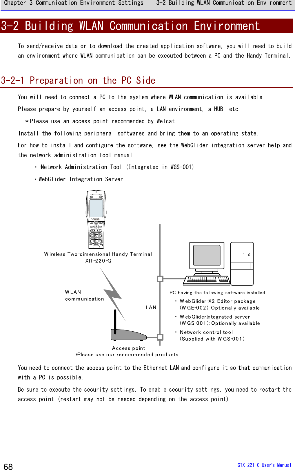 Chapter 3 Communication Environment Settings 3-2 Building WLAN Communication Environment  GTX-221-G User&rsquo;s Manual 68 3-2 Building WLAN Communication Environment To send/receive data or to download the created application software, you will need to build an environment where WLAN communication can be executed between a PC and the Handy Terminal.  3-2-1 Preparation on the PC Side You will need to connect a PC to the system where WLAN communication is available. Please prepare by yourself an access point, a LAN environment, a HUB, etc.   ＊Please use an access point recommended by Welcat. Install the following peripheral softwares and bring them to an operating state. For how to install and configure the software, see the WebGlider integration server help and the network administration tool manual. ・&middot;Network Administration Tool (Integrated in WGS-001) ・WebGlider Integration Server W LANco m m unicationLANAccess po int*Please use our reco m m end ed  p roducts.W ireless Two-dim ensio nal H and y Term inalXIT-2 2 0 -GPC having  the following  software installed・ W eb Glid er-X2  Ed itor packag e　 (W GE-0 0 2 ): Op tio nally availab le・ W eb Glid erInteg rated server　 (W GS-0 0 1 ): Op tionally available・ Netwo rk control too l　 (Sup p lied  with W GS-0 0 1) You need to connect the access point to the Ethernet LAN and configure it so that communication with a PC is possible. Be sure to execute the security settings. To enable security settings, you need to restart the access point (restart may not be needed depending on the access point). 