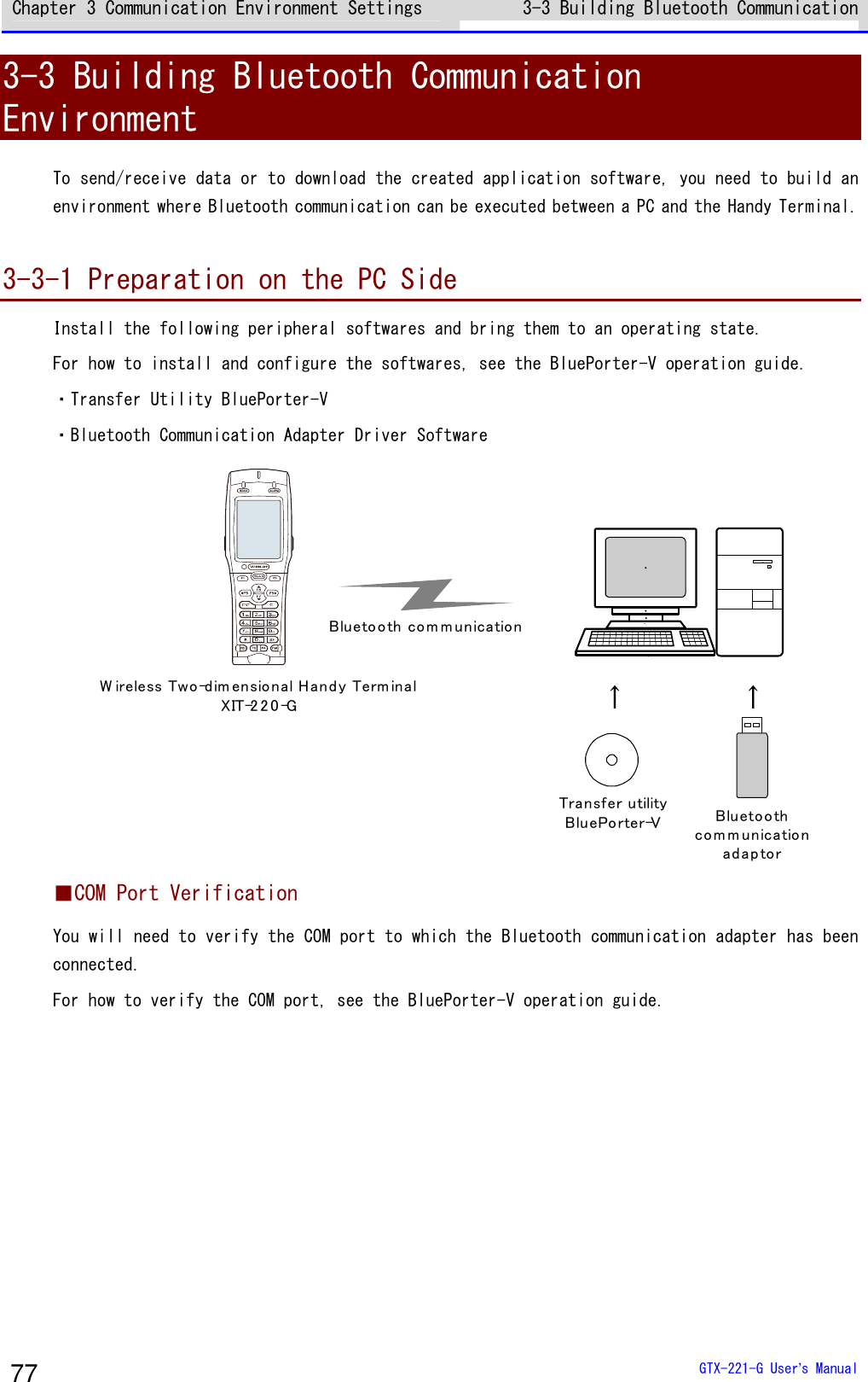 Chapter 3 Communication Environment Settings 3-3 Building Bluetooth Communication   GTX-221-G User&rsquo;s Manual 77 3-3 Building Bluetooth Communication  Environment To send/receive data or to download the created application software, you need to build an environment where Bluetooth communication can be executed between a PC and the Handy Terminal.  3-3-1 Preparation on the PC Side Install the following peripheral softwares and bring them to an operating state. For how to install and configure the softwares, see the BluePorter-V operation guide. ・Transfer Utility BluePorter-V ・Bluetooth Communication Adapter Driver Software &uarr; &uarr;W ireless Two-dim ensio nal H and y Term inalXIT-2 2 0 -GBluetoo th co m m unicationTransfer utilityBluePorter-V Bluetoothcom m unicatio nad ap tor ■COM Port Verification You will need to verify the COM port to which the Bluetooth communication adapter has been connected. For how to verify the COM port, see the BluePorter-V operation guide.  