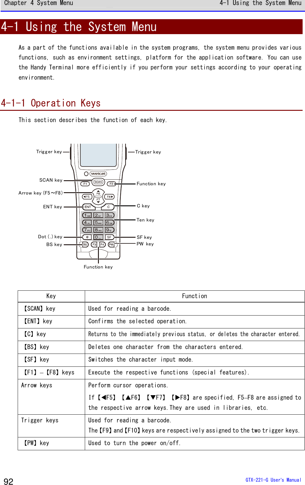 Chapter 4 System Menu 4-1 Using the System Menu  GTX-221-G User&rsquo;s Manual 92 4-1 Using the System Menu As a part of the functions available in the system programs, the system menu provides various functions, such as environment settings, platform for the application software. You can use the Handy Terminal more efficiently if you perform your settings according to your operating environment.  4-1-1 Operation Keys This section describes the function of each key.  Function keyFunction keyArrow key (F5～F8)ENT key C keyBS keyTen keyDot ( .) keyPW keySCAN keySF keyTrig g er key Trig g er key  Key  Function 【SCAN】key  Used for reading a barcode. 【ENT】key  Confirms the selected operation. 【C】key Returns to the immediately previous status, or deletes the character entered. 【BS】key  Deletes one character from the characters entered. 【SF】key  Switches the character input mode. 【F1】&ndash;【F8】keys  Execute the respective functions (special features). Arrow keys  Perform cursor operations. If【⊳F5】【F6】【F7】【F8】are specified, F5&ndash;F8 are assigned to the respective arrow keys.They are used in libraries, etc. Trigger keys  Used for reading a barcode. The【F9】and【F10】keys are respectively assigned to the two trigger keys. 【PW】key  Used to turn the power on/off.  