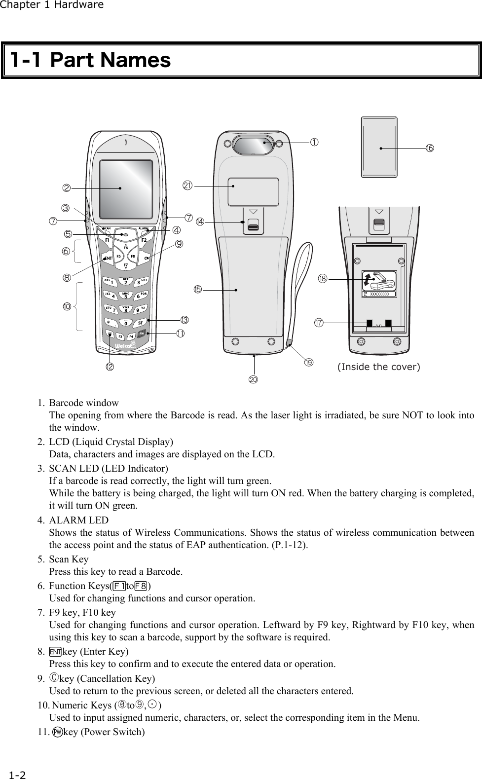 Chapter 1 Hardware 1-2 1-1 Part Names  (Inside the cover) 1. Barcode window The opening from where the Barcode is read. As the laser light is irradiated, be sure NOT to look into the window.   2.  LCD (Liquid Crystal Display) Data, characters and images are displayed on the LCD. 3.  SCAN LED (LED Indicator) If a barcode is read correctly, the light will turn green. While the battery is being charged, the light will turn ON red. When the battery charging is completed, it will turn ON green. 4. ALARM LED Shows the status of Wireless Communications. Shows the status of wireless communication between the access point and the status of EAP authentication. (P.1-12). 5. Scan Key Press this key to read a Barcode. 6. Function Keys( to ) Used for changing functions and cursor operation. 7.  F9 key, F10 key Used for changing functions and cursor operation. Leftward by F9 key, Rightward by F10 key, when using this key to scan a barcode, support by the software is required. 8.  key (Enter Key) Press this key to confirm and to execute the entered data or operation. 9.  key (Cancellation Key) Used to return to the previous screen, or deleted all the characters entered. 10. Numeric Keys ( to ,) Used to input assigned numeric, characters, or, select the corresponding item in the Menu. 11.  key (Power Switch) 