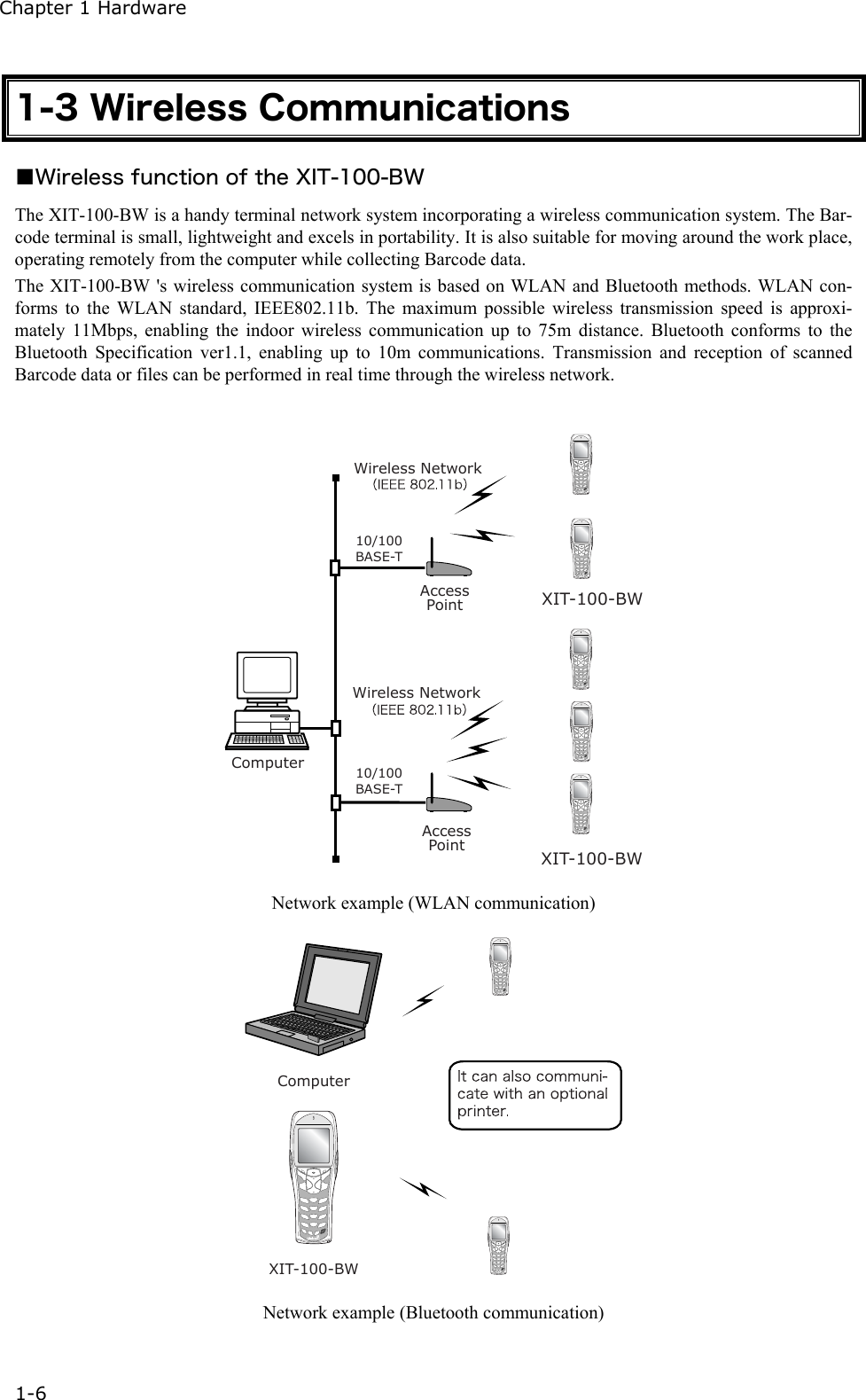 Chapter 1 Hardware 1-6 1-3 Wireless Communications ■Wireless function of the XIT-100-BW The XIT-100-BW is a handy terminal network system incorporating a wireless communication system. The Bar-code terminal is small, lightweight and excels in portability. It is also suitable for moving around the work place, operating remotely from the computer while collecting Barcode data.   The XIT-100-BW 's wireless communication system is based on WLAN and Bluetooth methods. WLAN con-forms to the WLAN standard, IEEE802.11b. The maximum possible wireless transmission speed is approxi-mately 11Mbps, enabling the indoor wireless communication up to 75m distance. Bluetooth conforms to the Bluetooth Specification ver1.1, enabling up to 10m communications. Transmission and reception of scanned Barcode data or files can be performed in real time through the wireless network.  10/100BASE-T10/100BASE-TXIT-100-BWXIT-100-BWAccessPointAccessPointWireless NetworkWireless NetworkComputer  Network example (WLAN communication) ComputerXIT-100-BW Network example (Bluetooth communication) 