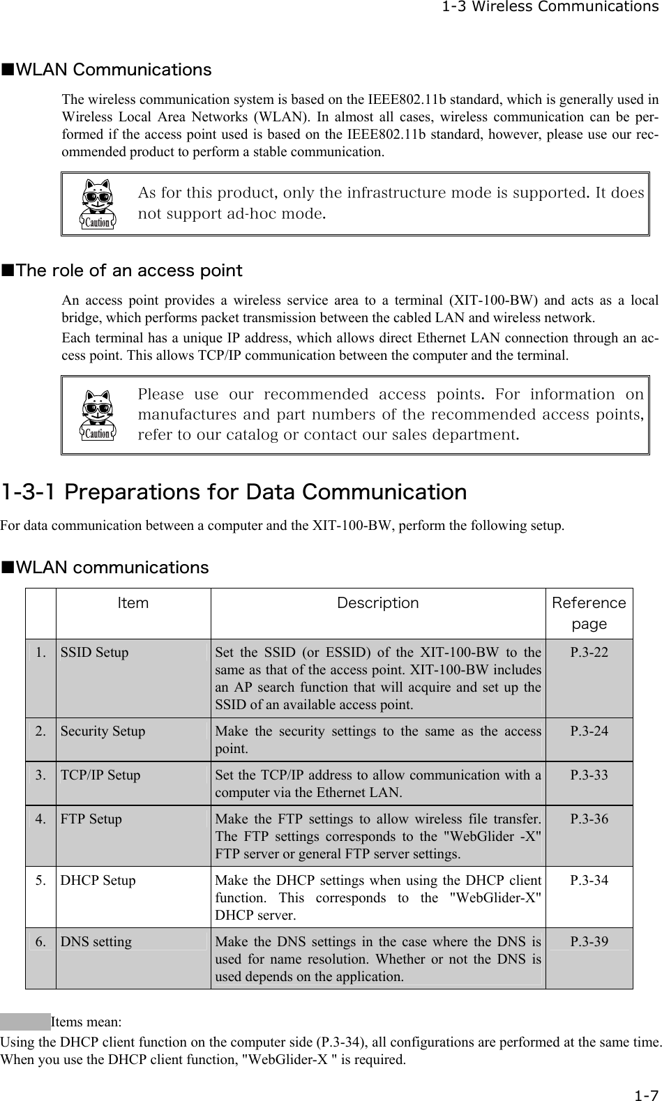   1-3 Wireless Communications   1-7 ■WLAN Communications The wireless communication system is based on the IEEE802.11b standard, which is generally used in Wireless Local Area Networks (WLAN). In almost all cases, wireless communication can be per-formed if the access point used is based on the IEEE802.11b standard, however, please use our rec-ommended product to perform a stable communication.   As for this product, only the infrastructure mode is supported. It does not support ad-hoc mode.  ■The role of an access point An access point provides a wireless service area to a terminal (XIT-100-BW) and acts as a local bridge, which performs packet transmission between the cabled LAN and wireless network. Each terminal has a unique IP address, which allows direct Ethernet LAN connection through an ac-cess point. This allows TCP/IP communication between the computer and the terminal.   Please use our recommended access points. For information on manufactures and part numbers of the recommended access points, refer to our catalog or contact our sales department.  1-3-1 Preparations for Data Communication For data communication between a computer and the XIT-100-BW, perform the following setup.  ■WLAN communications  Item  Description  Reference page 1.  SSID Setup  Set the SSID (or ESSID) of the XIT-100-BW to the same as that of the access point. XIT-100-BW includes an AP search function that will acquire and set up the SSID of an available access point. P.3-22 2.  Security Setup  Make the security settings to the same as the access point. P.3-24 3.  TCP/IP Setup  Set the TCP/IP address to allow communication with a computer via the Ethernet LAN. P.3-33 4.  FTP Setup  Make the FTP settings to allow wireless file transfer. The FTP settings corresponds to the "WebGlider -X" FTP server or general FTP server settings. P.3-36 5.  DHCP Setup  Make the DHCP settings when using the DHCP client function. This corresponds to the "WebGlider-X" DHCP server.   P.3-34 6.  DNS setting  Make the DNS settings in the case where the DNS is used for name resolution. Whether or not the DNS is used depends on the application. P.3-39         Items mean: Using the DHCP client function on the computer side (P.3-34), all configurations are performed at the same time. When you use the DHCP client function, "WebGlider-X " is required. 