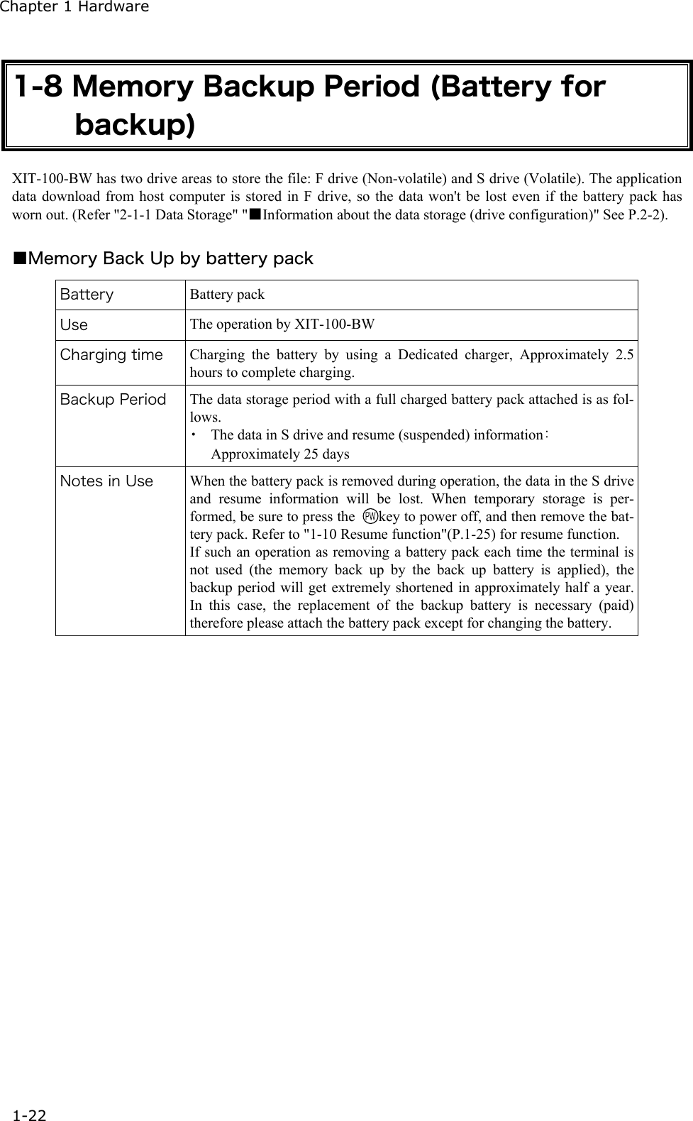 Chapter 1 Hardware 1-22 1-8 Memory Backup Period (Battery for backup) XIT-100-BW has two drive areas to store the file: F drive (Non-volatile) and S drive (Volatile). The application data download from host computer is stored in F drive, so the data won't be lost even if the battery pack has worn out. (Refer "2-1-1 Data Storage" "■Information about the data storage (drive configuration)" See P.2-2).  ■Memory Back Up by battery pack Battery    Battery pack Use  The operation by XIT-100-BW Charging time  Charging the battery by using a Dedicated charger, Approximately 2.5 hours to complete charging. Backup Period  The data storage period with a full charged battery pack attached is as fol-lows. ・  The data in S drive and resume (suspended) information：Approximately 25 days Notes in Use  When the battery pack is removed during operation, the data in the S drive and resume information will be lost. When temporary storage is per-formed, be sure to press the  key to power off, and then remove the bat-tery pack. Refer to "1-10 Resume function"(P.1-25) for resume function. If such an operation as removing a battery pack each time the terminal is not used (the memory back up by the back up battery is applied), the backup period will get extremely shortened in approximately half a year. In this case, the replacement of the backup battery is necessary (paid) therefore please attach the battery pack except for changing the battery.  
