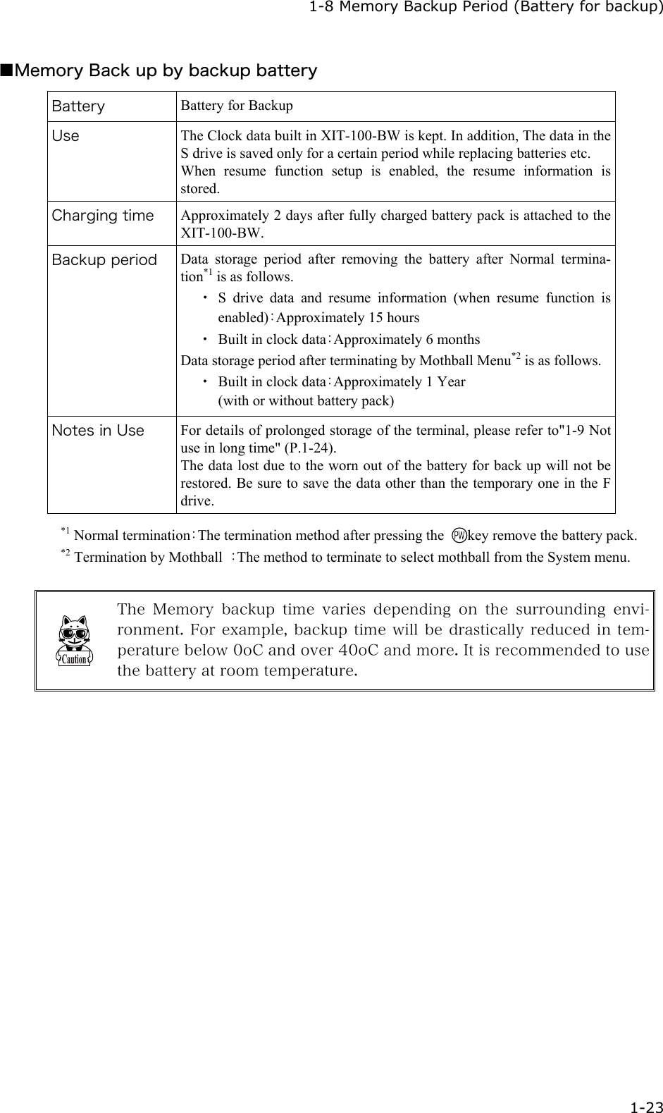   1-8 Memory Backup Period (Battery for backup)  1-23 ■Memory Back up by backup battery Battery  Battery for Backup Use  The Clock data built in XIT-100-BW is kept. In addition, The data in the S drive is saved only for a certain period while replacing batteries etc.   When resume function setup is enabled, the resume information is stored. Charging time  Approximately 2 days after fully charged battery pack is attached to the XIT-100-BW. Backup period  Data storage period after removing the battery after Normal termina-tion*1 is as follows. ・  S drive data and resume information (when resume function is enabled)：Approximately 15 hours   ・  Built in clock data：Approximately 6 months Data storage period after terminating by Mothball Menu*2 is as follows. ・  Built in clock data：Approximately 1 Year (with or without battery pack) Notes in Use  For details of prolonged storage of the terminal, please refer to"1-9 Not use in long time" (P.1-24). The data lost due to the worn out of the battery for back up will not be restored. Be sure to save the data other than the temporary one in the F drive.  *1 Normal termination：The termination method after pressing the  key remove the battery pack. *2 Termination by Mothball  ：The method to terminate to select mothball from the System menu.   The Memory backup time varies depending on the surrounding envi-ronment. For example, backup time will be drastically reduced  in tem-perature below 0oC and over 40oC and more. It is recommended to use the battery at room temperature.  