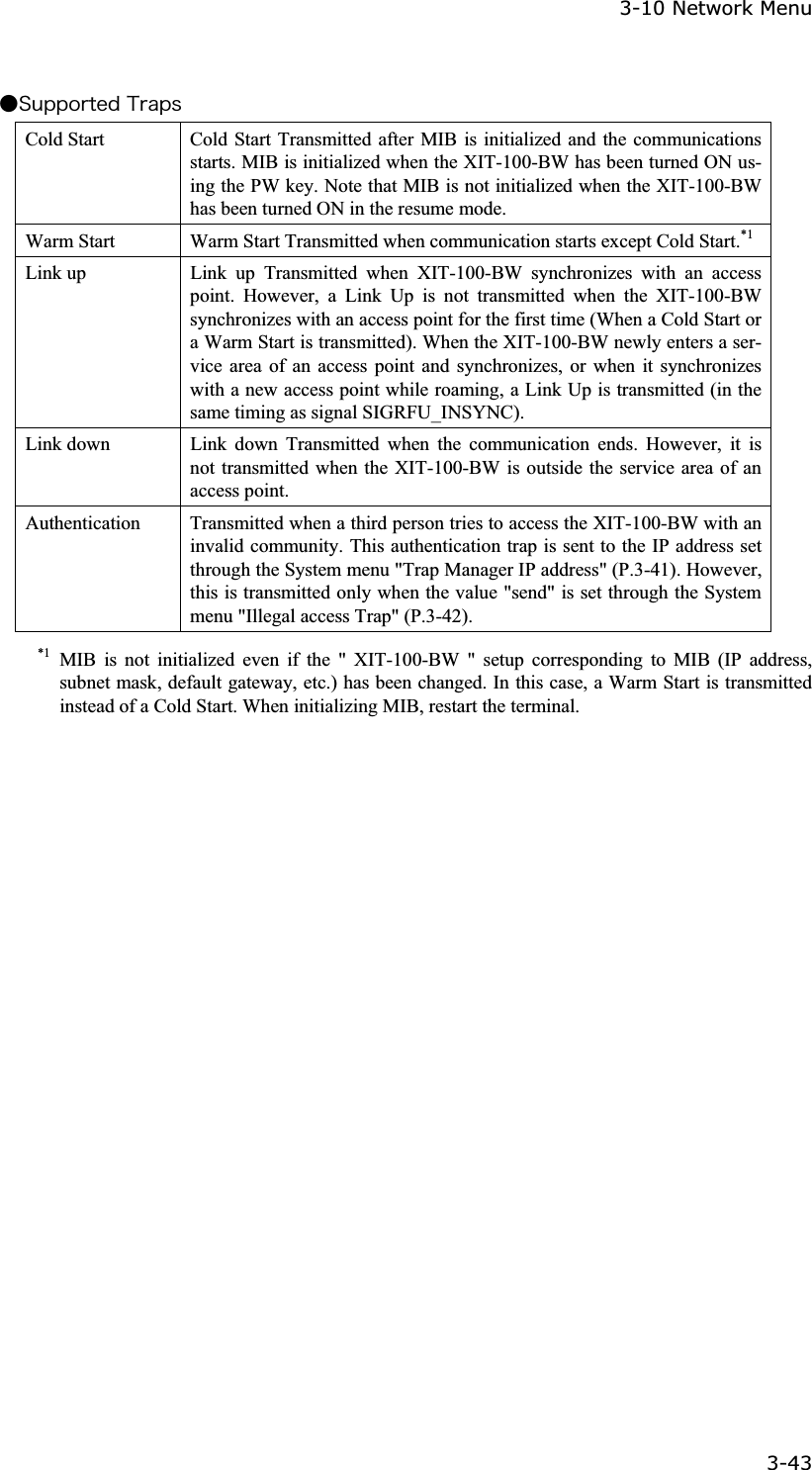 3-10 Network Menu 3-43ġǴ&Oacute;&otilde;&eth;&eth;&iuml;&ograve;&ocirc;&aring;&auml;&Ocirc;&ograve;&aacute;&eth;&oacute;Cold Start  Cold Start Transmitted after MIB is initialized and the communications starts. MIB is initialized when the XIT-100-BW has been turned ON us-ing the PW key. Note that MIB is not initialized when the XIT-100-BW has been turned ON in the resume mode. Warm Start  Warm Start Transmitted when communication starts except Cold Start.*1Link up  Link up Transmitted when XIT-100-BW synchronizes with an access point. However, a Link Up is not transmitted when the XIT-100-BW synchronizes with an access point for the first time (When a Cold Start or a Warm Start is transmitted). When the XIT-100-BW newly enters a ser-vice area of an access point and synchronizes, or when it synchronizes with a new access point while roaming, a Link Up is transmitted (in the same timing as signal SIGRFU_INSYNC). Link down  Link down Transmitted when the communication ends. However, it is not transmitted when the XIT-100-BW is outside the service area of an access point.   Authentication  Transmitted when a third person tries to access the XIT-100-BW with an invalid community. This authentication trap is sent to the IP address set through the System menu "Trap Manager IP address" (P.3-41). However, this is transmitted only when the value "send" is set through the System menu "Illegal access Trap" (P.3-42). *1 MIB is not initialized even if the " XIT-100-BW " setup corresponding to MIB (IP address, subnet mask, default gateway, etc.) has been changed. In this case, a Warm Start is transmitted instead of a Cold Start. When initializing MIB, restart the terminal. 