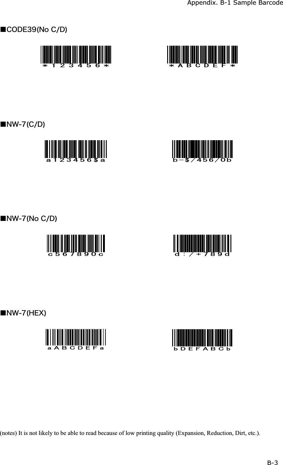 Appendix. B-1 Sample Barcode B-3ġǪ&Atilde;&Iuml;&Auml;&Aring;&sup3;&sup1;&uml;&Icirc;&iuml;&Atilde;&macr;&Auml;&copy; #$%&amp;'(Ǫ&Icirc;&times;&middot;&uml;&Atilde;&macr;&Auml;&copy;CCDDǪ&Icirc;&times;&middot;&uml;&Icirc;&iuml;&Atilde;&macr;&Auml;&copy;EEFFǪ&Icirc;&times;&middot;&uml;&Egrave;&Aring;&Oslash;&copy;㪸㩷㪘㩷㪙㩷㪚㩷㪛㩷㪜㩷㪝㩷㪸㪹㩷㪛㩷㪜㩷㪝㩷㪘㩷㪙㩷㪚㩷㪹(notes) It is not likely to be able to read because of low printing quality (Expansion, Reduction, Dirt, etc.). 