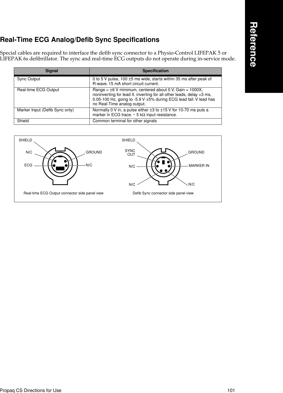 Propaq CS Directions for Use 101ReferenceReal-Time ECG Analog/Defib Sync SpecificationsSpecial cables are required to interface the defib sync connector to a Physio-Control LIFEPAK 5 or LIFEPAK 6s defibrillator. The sync and real-time ECG outputs do not operate during in-service mode.Signal SpeciﬁcationSync Output 0 to 5 V pulse, 100 ±5 ms wide, starts within 35 ms after peak of R-wave. 15 mA short circuit current.Real-time ECG Output Range = ±6 V minimum, centered about 0 V, Gain = 1000X, noninverting for lead II, inverting for all other leads, delay &lt;3 ms, 0.05-100 Hz, going to -5.9 V ±5% during ECG lead fail. V lead has no Real-Time analog output.Marker Input (Deﬁb Sync only) Normally 0 V in, a pulse either ±3 to ±15 V for 10-70 ms puts a marker in ECG trace. ~ 5 kΩ input resistance.Shield Common terminal for other signalsN/CN/CGROUNDMARKER INSYNCOUTN/CReal-time ECG Output connector side panel view Deﬁb Sync connector side panel viewECGN/C GROUNDSHIELDN/CSHIELD