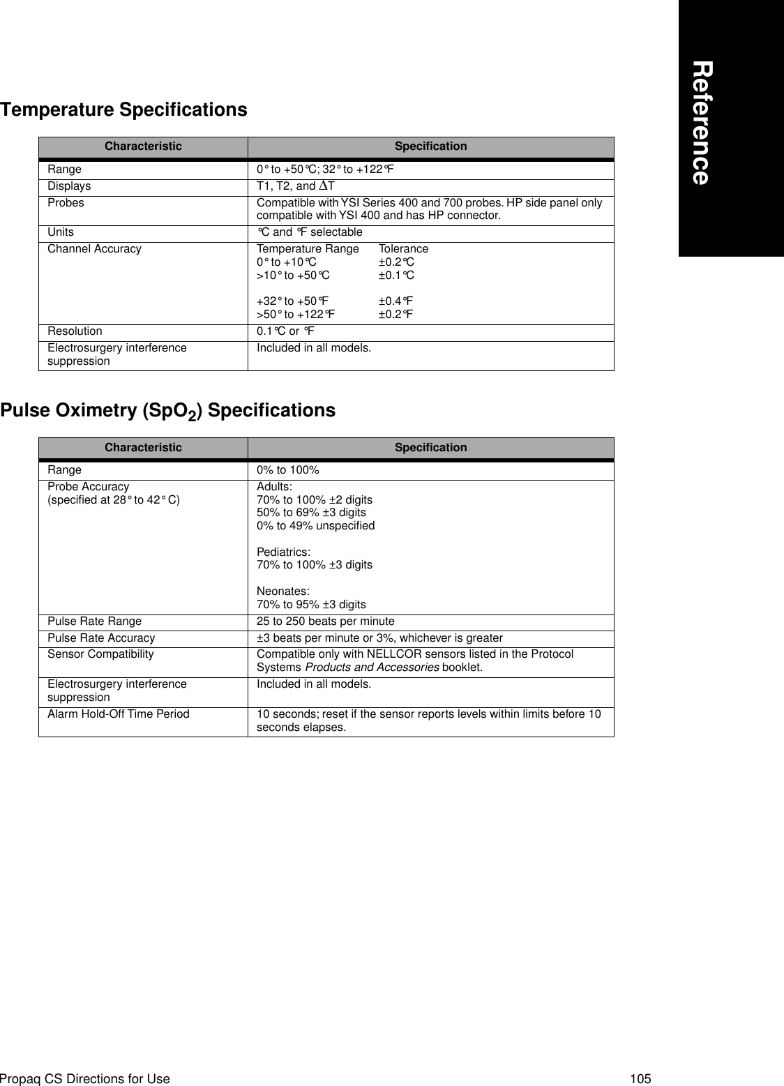 Propaq CS Directions for Use 105ReferenceTemperature SpecificationsPulse Oximetry (SpO2) SpecificationsCharacteristic SpeciﬁcationRange 0° to +50°C; 32° to +122°FDisplays T1, T2, and ∆TProbes Compatible with YSI Series 400 and 700 probes. HP side panel only compatible with YSI 400 and has HP connector.Units °C and °F selectable Channel Accuracy Temperature Range Tolerance0° to +10°C ±0.2°C&gt;10° to +50°C ±0.1°C+32° to +50°F ±0.4°F&gt;50° to +122°F ±0.2°FResolution 0.1°C or °FElectrosurgery interferencesuppression Included in all models.Characteristic SpeciﬁcationRange 0% to 100%Probe Accuracy (speciﬁed at 28° to 42° C) Adults:70% to 100% ±2 digits50% to 69% ±3 digits0% to 49% unspeciﬁedPediatrics:70% to 100% ±3 digitsNeonates:70% to 95% ±3 digitsPulse Rate Range 25 to 250 beats per minutePulse Rate Accuracy ±3 beats per minute or 3%, whichever is greaterSensor Compatibility Compatible only with NELLCOR sensors listed in the Protocol Systems Products and Accessories booklet.Electrosurgery interferencesuppression Included in all models.Alarm Hold-Off Time Period 10 seconds; reset if the sensor reports levels within limits before 10 seconds elapses.