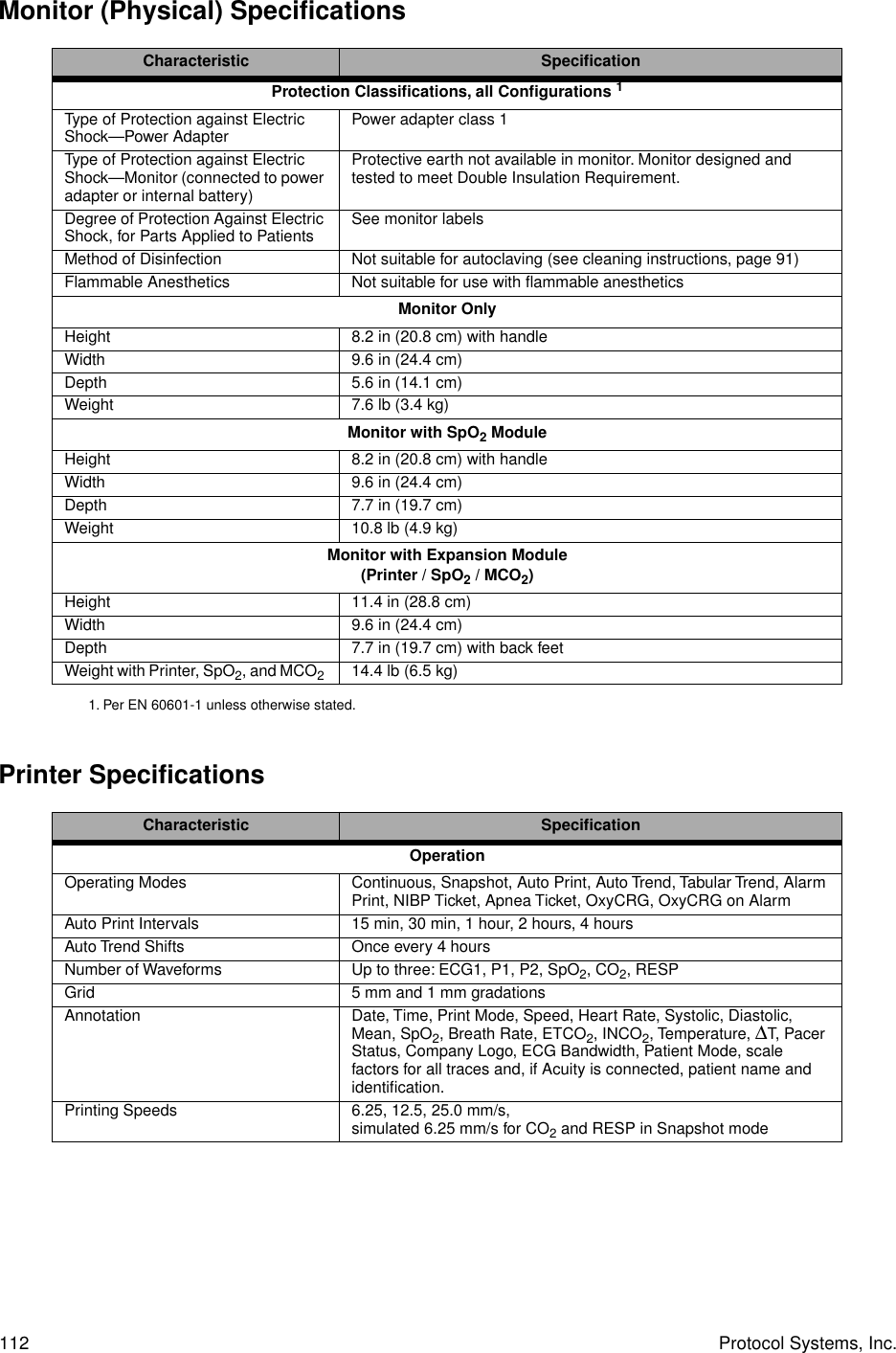 112 Protocol Systems, Inc.Monitor (Physical) SpecificationsPrinter SpecificationsCharacteristic SpeciﬁcationProtection Classiﬁcations, all Conﬁgurations 11. Per EN 60601-1 unless otherwise stated.Type of Protection against Electric Shock—Power Adapter Power adapter class 1Type of Protection against Electric Shock—Monitor (connected to power adapter or internal battery)Protective earth not available in monitor. Monitor designed and tested to meet Double Insulation Requirement.Degree of Protection Against Electric Shock, for Parts Applied to Patients See monitor labelsMethod of Disinfection Not suitable for autoclaving (see cleaning instructions, page 91)Flammable Anesthetics Not suitable for use with ﬂammable anestheticsMonitor OnlyHeight 8.2 in (20.8 cm) with handleWidth 9.6 in (24.4 cm)Depth 5.6 in (14.1 cm)Weight 7.6 lb (3.4 kg)Monitor with SpO2 ModuleHeight 8.2 in (20.8 cm) with handleWidth 9.6 in (24.4 cm)Depth 7.7 in (19.7 cm)Weight 10.8 lb (4.9 kg)Monitor with Expansion Module(Printer / SpO2 / MCO2)Height 11.4 in (28.8 cm)Width 9.6 in (24.4 cm)Depth 7.7 in (19.7 cm) with back feetWeight with Printer, SpO2, and MCO2  14.4 lb (6.5 kg)Characteristic SpeciﬁcationOperationOperating Modes Continuous, Snapshot, Auto Print, Auto Trend, Tabular Trend, Alarm Print, NIBP Ticket, Apnea Ticket, OxyCRG, OxyCRG on AlarmAuto Print Intervals 15 min, 30 min, 1 hour, 2 hours, 4 hoursAuto Trend Shifts Once every 4 hoursNumber of Waveforms Up to three: ECG1, P1, P2, SpO2, CO2, RESPGrid 5 mm and 1 mm gradationsAnnotation Date, Time, Print Mode, Speed, Heart Rate, Systolic, Diastolic, Mean, SpO2, Breath Rate, ETCO2, INCO2, Temperature, ∆T, Pacer Status, Company Logo, ECG Bandwidth, Patient Mode, scale factors for all traces and, if Acuity is connected, patient name and identiﬁcation.Printing Speeds 6.25, 12.5, 25.0 mm/s, simulated 6.25 mm/s for CO2 and RESP in Snapshot mode