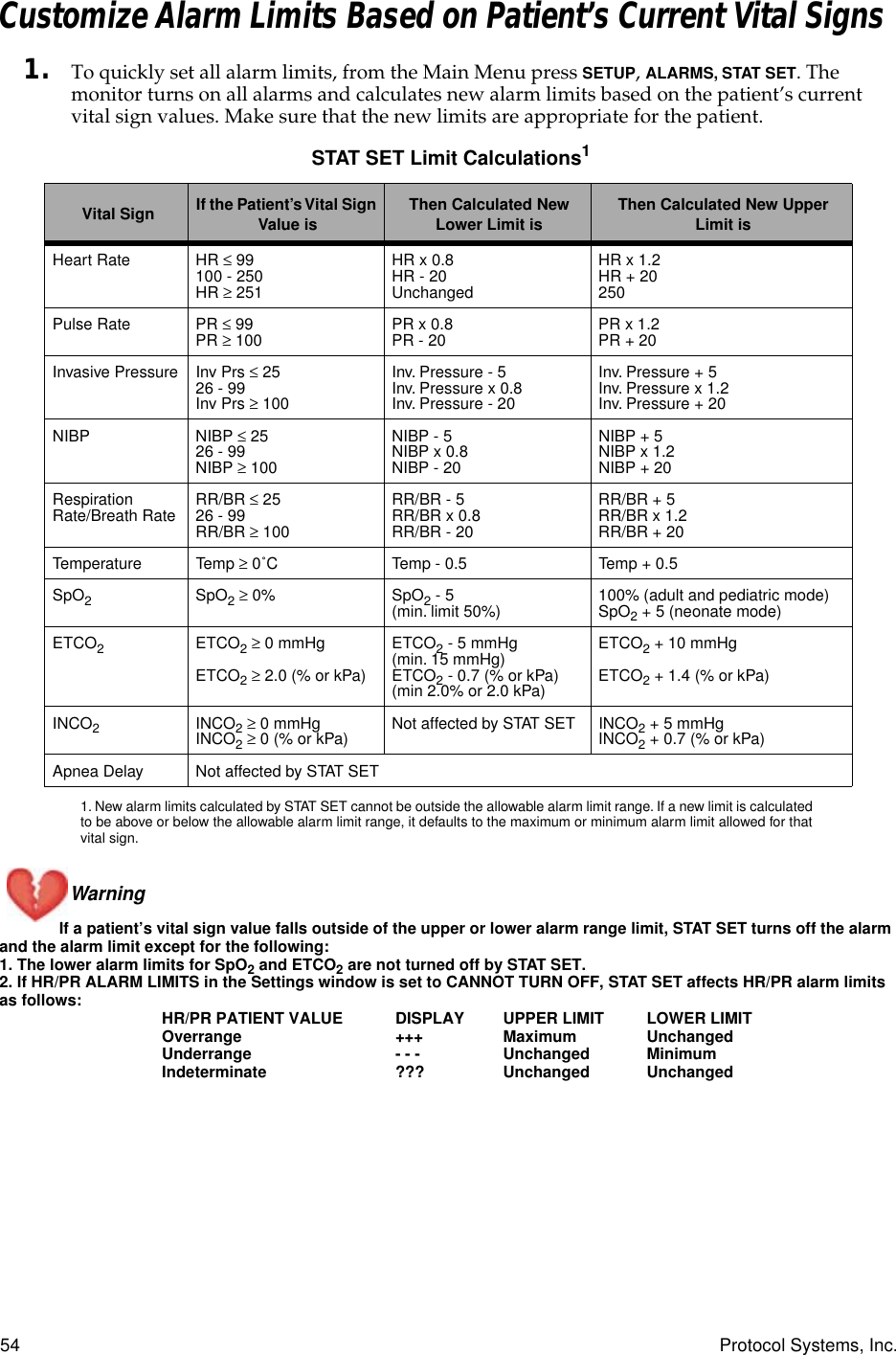 54 Protocol Systems, Inc.Customize Alarm Limits Based on Patient’s Current Vital Signs1. To quickly set all alarm limits, from the Main Menu press SETUP, ALARMS, STAT SET. The monitor turns on all alarms and calculates new alarm limits based on the patient’s current vital sign values. Make sure that the new limits are appropriate for the patient.Warning If a patient’s vital sign value falls outside of the upper or lower alarm range limit, STAT SET turns off the alarm and the alarm limit except for the following:1. The lower alarm limits for SpO2 and ETCO2 are not turned off by STAT SET.2. If HR/PR ALARM LIMITS in the Settings window is set to CANNOT TURN OFF, STAT SET affects HR/PR alarm limits as follows: HR/PR PATIENT VALUE DISPLAY UPPER LIMIT LOWER LIMITOverrange +++ Maximum UnchangedUnderrange - - - Unchanged MinimumIndeterminate ??? Unchanged Unchanged STAT SET Limit Calculations11. New alarm limits calculated by STAT SET cannot be outside the allowable alarm limit range. If a new limit is calculated to be above or below the allowable alarm limit range, it defaults to the maximum or minimum alarm limit allowed for that vital sign.Vital Sign If the Patient’s Vital Sign Value is Then Calculated New Lower Limit is Then Calculated New Upper Limit isHeart Rate HR ≤ 99100 - 250HR ≥ 251HR x 0.8HR - 20UnchangedHR x 1.2HR + 20250Pulse Rate PR ≤ 99PR ≥ 100 PR x 0.8PR - 20 PR x 1.2PR + 20Invasive Pressure Inv Prs ≤ 2526 - 99Inv Prs ≥ 100Inv. Pressure - 5Inv. Pressure x 0.8Inv. Pressure - 20Inv. Pressure + 5Inv. Pressure x 1.2Inv. Pressure + 20NIBP NIBP ≤ 2526 - 99NIBP ≥ 100NIBP - 5NIBP x 0.8NIBP - 20NIBP + 5NIBP x 1.2NIBP + 20Respiration Rate/Breath Rate RR/BR ≤ 2526 - 99RR/BR ≥ 100RR/BR - 5RR/BR x 0.8RR/BR - 20RR/BR + 5RR/BR x 1.2RR/BR + 20Temperature Temp ≥ 0˚C Temp - 0.5 Temp + 0.5SpO2 SpO2 ≥ 0% SpO2 - 5(min. limit 50%) 100% (adult and pediatric mode)SpO2 + 5 (neonate mode)ETCO2ETCO2 ≥ 0 mmHgETCO2 ≥ 2.0 (% or kPa)ETCO2 - 5 mmHg(min. 15 mmHg)ETCO2 - 0.7 (% or kPa)(min 2.0% or 2.0 kPa)ETCO2 + 10 mmHgETCO2 + 1.4 (% or kPa)INCO2INCO2 ≥ 0 mmHgINCO2 ≥ 0 (% or kPa) Not affected by STAT SET INCO2 + 5 mmHgINCO2 + 0.7 (% or kPa)Apnea Delay  Not affected by STAT SET