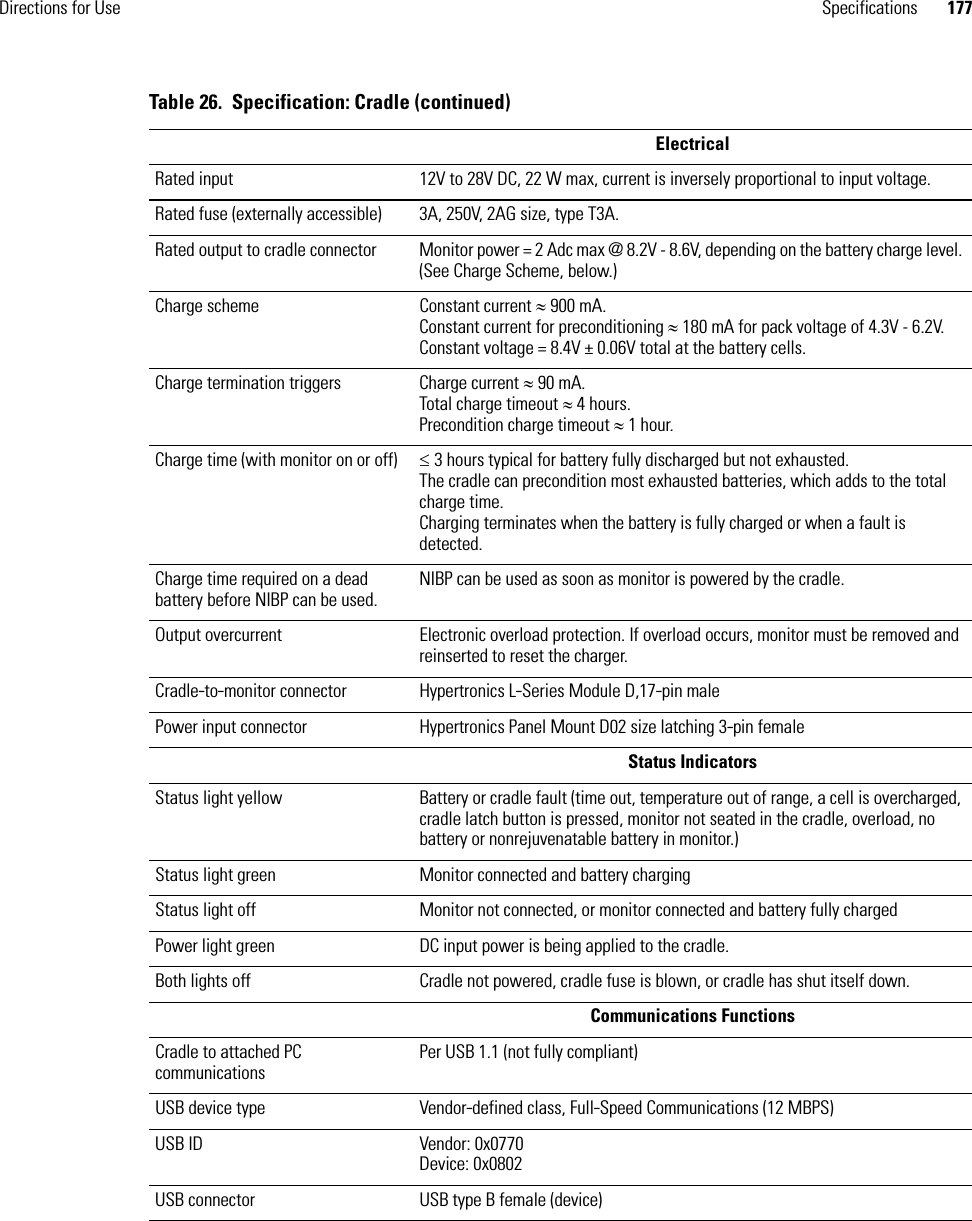 Directions for Use Specifications 177ElectricalRated input 12V to 28V DC, 22 W max, current is inversely proportional to input voltage.Rated fuse (externally accessible) 3A, 250V, 2AG size, type T3A.Rated output to cradle connector Monitor power = 2 Adc max @ 8.2V - 8.6V, depending on the battery charge level. (See Charge Scheme, below.)Charge scheme Constant current ≈ 900 mA.Constant current for preconditioning ≈ 180 mA for pack voltage of 4.3V - 6.2V.Constant voltage = 8.4V ± 0.06V total at the battery cells.Charge termination triggers Charge current ≈ 90 mA.Total charge timeout ≈ 4 hours.Precondition charge timeout ≈ 1 hour.Charge time (with monitor on or off) ≤ 3 hours typical for battery fully discharged but not exhausted. The cradle can precondition most exhausted batteries, which adds to the total charge time.Charging terminates when the battery is fully charged or when a fault is detected.Charge time required on a dead battery before NIBP can be used.NIBP can be used as soon as monitor is powered by the cradle.Output overcurrent  Electronic overload protection. If overload occurs, monitor must be removed and reinserted to reset the charger.Cradle-to-monitor connector Hypertronics L-Series Module D,17-pin malePower input connector Hypertronics Panel Mount D02 size latching 3-pin femaleStatus IndicatorsStatus light yellow Battery or cradle fault (time out, temperature out of range, a cell is overcharged, cradle latch button is pressed, monitor not seated in the cradle, overload, no battery or nonrejuvenatable battery in monitor.)Status light green Monitor connected and battery chargingStatus light off Monitor not connected, or monitor connected and battery fully chargedPower light green DC input power is being applied to the cradle.Both lights off Cradle not powered, cradle fuse is blown, or cradle has shut itself down.Communications FunctionsCradle to attached PC communications Per USB 1.1 (not fully compliant)USB device type Vendor-defined class, Full-Speed Communications (12 MBPS)USB ID Vendor: 0x0770Device: 0x0802USB connector USB type B female (device)Table 26.  Specification: Cradle (continued)
