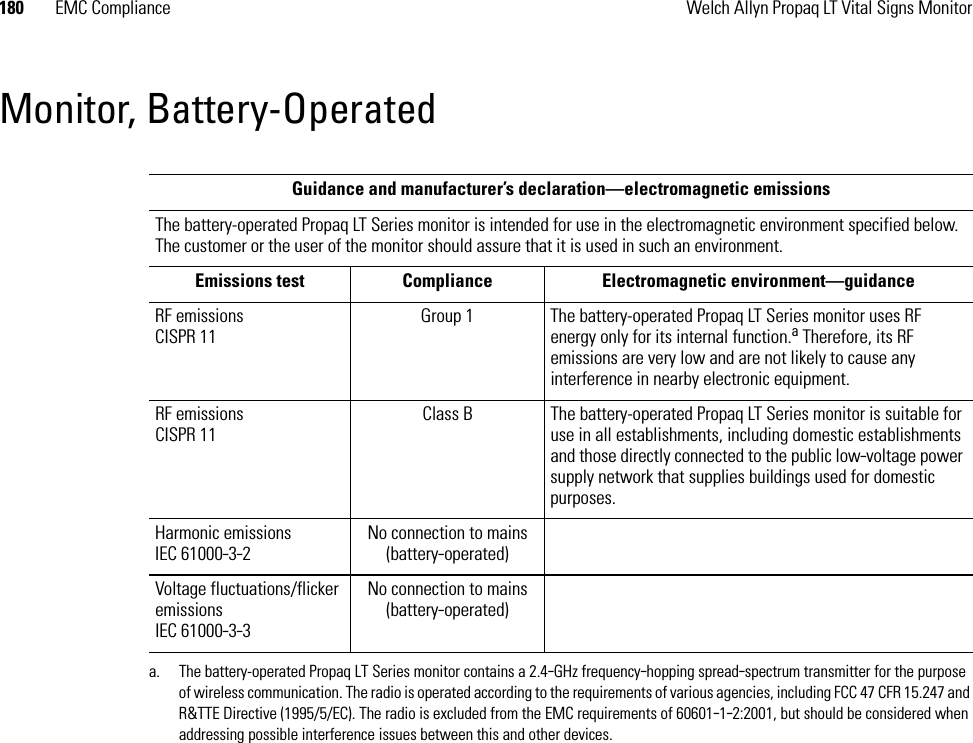 180 EMC Compliance Welch Allyn Propaq LT Vital Signs MonitorMonitor, Battery-Operated Guidance and manufacturer’s declaration—electromagnetic emissionsThe battery-operated Propaq LT Series monitor is intended for use in the electromagnetic environment specified below. The customer or the user of the monitor should assure that it is used in such an environment.Emissions test Compliance Electromagnetic environment—guidanceRF emissionsCISPR 11Group 1 The battery-operated Propaq LT Series monitor uses RF energy only for its internal function.a Therefore, its RF emissions are very low and are not likely to cause any interference in nearby electronic equipment.a. The battery-operated Propaq LT Series monitor contains a 2.4-GHz frequency-hopping spread-spectrum transmitter for the purpose of wireless communication. The radio is operated according to the requirements of various agencies, including FCC 47 CFR 15.247 and R&amp;TTE Directive (1995/5/EC). The radio is excluded from the EMC requirements of 60601-1-2:2001, but should be considered when addressing possible interference issues between this and other devices.RF emissionsCISPR 11Class B The battery-operated Propaq LT Series monitor is suitable for use in all establishments, including domestic establishments and those directly connected to the public low-voltage power supply network that supplies buildings used for domestic purposes.Harmonic emissionsIEC 61000-3-2No connection to mains (battery-operated)Voltage fluctuations/flicker emissionsIEC 61000-3-3No connection to mains (battery-operated)