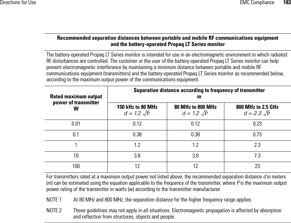 Directions for Use EMC Compliance 183Recommended separation distances between portable and mobile RF communications equipment and the battery-operated Propaq LT Series monitorThe battery-operated Propaq LT Series monitor is intended for use in an electromagnetic environment in which radiated RF disturbances are controlled. The customer or the user of the battery-operated Propaq LT Series monitor can help prevent electromagnetic interference by maintaining a minimum distance between portable and mobile RF communications equipment (transmitters) and the battery-operated Propaq LT Series monitor as recommended below, according to the maximum output power of the communications equipment.Rated maximum output power of transmitterWSeparation distance according to frequency of transmitterm150 kHz to 80 MHzd = 1.2  80 MHz to 800 MHzd = 1.2  800 MHz to 2.5 GHzd = 2.3  0.01 0.12 0.12 0.230.1 0.38 0.38 0.7311.21.22.310 3.8 3.8 7.3100 12 12 23For transmitters rated at a maximum output power not listed above, the recommended separation distance d in meters (m) can be estimated using the equation applicable to the frequency of the transmitter, where P is the maximum output power rating of the transmitter in watts (w) according to the transmitter manufacturer.NOTE 1 At 80 MHz and 800 MHz, the separation distance for the higher frequency range applies.NOTE 2 These guidelines may not apply in all situations. Electromagnetic propagation is affected by absorption and reflection from structures, objects and people.P P P