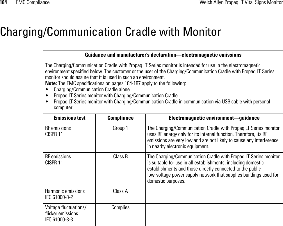 184 EMC Compliance Welch Allyn Propaq LT Vital Signs MonitorCharging/Communication Cradle with Monitor Guidance and manufacturer’s declaration—electromagnetic emissionsThe Charging/Communication Cradle with Propaq LT Series monitor is intended for use in the electromagnetic environment specified below. The customer or the user of the Charging/Communication Cradle with Propaq LT Series monitor should assure that it is used in such an environment.Note: The EMC specifications on pages 184-187 apply to the following:• Charging/Communication Cradle alone• Propaq LT Series monitor with Charging/Communication Cradle• Propaq LT Series monitor with Charging/Communication Cradle in communication via USB cable with personal computerEmissions test Compliance Electromagnetic environment—guidanceRF emissionsCISPR 11Group 1 The Charging/Communication Cradle with Propaq LT Series monitor uses RF energy only for its internal function. Therefore, its RF emissions are very low and are not likely to cause any interference in nearby electronic equipment.RF emissionsCISPR 11Class B The Charging/Communication Cradle with Propaq LT Series monitor is suitable for use in all establishments, including domestic establishments and those directly connected to the public low-voltage power supply network that supplies buildings used for domestic purposes.Harmonic emissionsIEC 61000-3-2Class AVoltage fluctuations/flicker emissionsIEC 61000-3-3Complies