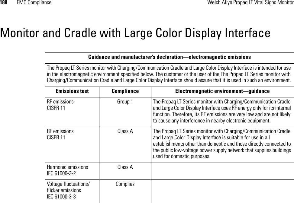 188 EMC Compliance Welch Allyn Propaq LT Vital Signs MonitorMonitor and Cradle with Large Color Display Interface Guidance and manufacturer’s declaration—electromagnetic emissionsThe Propaq LT Series monitor with Charging/Communication Cradle and Large Color Display Interface is intended for use in the electromagnetic environment specified below. The customer or the user of the The Propaq LT Series monitor with Charging/Communication Cradle and Large Color Display Interface should assure that it is used in such an environment.Emissions test Compliance Electromagnetic environment—guidanceRF emissionsCISPR 11Group 1 The Propaq LT Series monitor with Charging/Communication Cradle and Large Color Display Interface uses RF energy only for its internal function. Therefore, its RF emissions are very low and are not likely to cause any interference in nearby electronic equipment.RF emissionsCISPR 11Class A The Propaq LT Series monitor with Charging/Communication Cradle and Large Color Display Interface is suitable for use in all establishments other than domestic and those directly connected to the public low-voltage power supply network that supplies buildings used for domestic purposes.Harmonic emissionsIEC 61000-3-2Class AVoltage fluctuations/flicker emissionsIEC 61000-3-3Complies