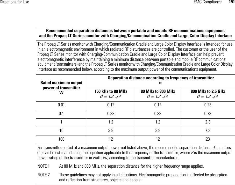 Directions for Use EMC Compliance 191Recommended separation distances between portable and mobile RF communications equipment and the Propaq LT Series monitor with Charging/Communication Cradle and Large Color Display InterfaceThe Propaq LT Series monitor with Charging/Communication Cradle and Large Color Display Interface is intended for use in an electromagnetic environment in which radiated RF disturbances are controlled. The customer or the user of the Propaq LT Series monitor with Charging/Communication Cradle and Large Color Display Interface can help prevent electromagnetic interference by maintaining a minimum distance between portable and mobile RF communications equipment (transmitters) and the Propaq LT Series monitor with Charging/Communication Cradle and Large Color Display Interface as recommended below, according to the maximum output power of the communications equipment.Rated maximum output power of transmitterWSeparation distance according to frequency of transmitterm150 kHz to 80 MHzd = 1.2  80 MHz to 800 MHzd = 1.2  800 MHz to 2.5 GHzd = 1.2  0.01 0.12 0.12 0.230.1 0.38 0.38 0.7311.21.22.310 3.8 3.8 7.3100 12 12 23For transmitters rated at a maximum output power not listed above, the recommended separation distance d in meters (m) can be estimated using the equation applicable to the frequency of the transmitter, where P is the maximum output power rating of the transmitter in watts (w) according to the transmitter manufacturer.NOTE 1 At 80 MHz and 800 MHz, the separation distance for the higher frequency range applies.NOTE 2 These guidelines may not apply in all situations. Electromagnetic propagation is affected by absorption and reflection from structures, objects and people.P P P