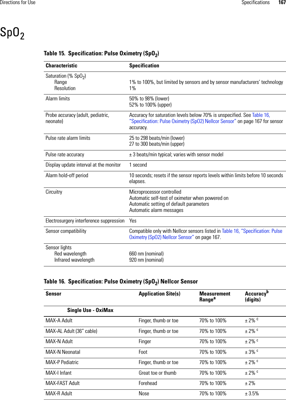 Directions for Use Specifications 167SpO2Table 15.  Specification: Pulse Oximetry (SpO2)Characteristic SpecificationSaturation (% SpO2) RangeResolution1% to 100%, but limited by sensors and by sensor manufacturers’ technology1%Alarm limits 50% to 98% (lower)52% to 100% (upper)Probe accuracy (adult, pediatric, neonate)Accuracy for saturation levels below 70% is unspecified. See Table 16, “Specification: Pulse Oximetry (SpO2) Nellcor Sensor” on page 167 for sensor accuracy.Pulse rate alarm limits 25 to 298 beats/min (lower)27 to 300 beats/min (upper)Pulse rate accuracy ± 3 beats/min typical; varies with sensor modelDisplay update interval at the monitor 1 secondAlarm hold-off period 10 seconds; resets if the sensor reports levels within limits before 10 seconds elapses.Circuitry Microprocessor controlledAutomatic self-test of oximeter when powered onAutomatic setting of default parametersAutomatic alarm messagesElectrosurgery interference suppression YesSensor compatibility Compatible only with Nellcor sensors listed in Table 16, “Specification: Pulse Oximetry (SpO2) Nellcor Sensor” on page 167.Sensor lightsRed wavelengthInfrared wavelength660 nm (nominal)920 nm (nominal)Table 16.  Specification: Pulse Oximetry (SpO2) Nellcor SensorSensor Application Site(s) Measurement RangeaAccuracyb (digits)Single Use - OxiMaxMAX-A Adult Finger, thumb or toe 70% to 100% ± 2% cMAX-AL Adult (36” cable) Finger, thumb or toe 70% to 100% ± 2% cMAX-N Adult  Finger 70% to 100% ± 2% cMAX-N Neonatal  Foot 70% to 100% ± 3% cMAX-P Pediatric  Finger, thumb or toe 70% to 100% ± 2% cMAX-I Infant  Great toe or thumb 70% to 100% ± 2% cMAX-FAST Adult Forehead 70% to 100% ± 2%MAX-R Adult Nose 70% to 100% ± 3.5%