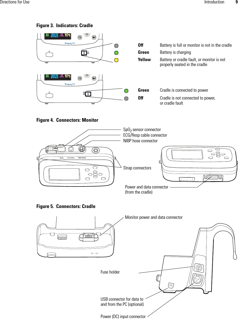 Directions for Use Introduction 9Figure 3.  Indicators: CradleFigure 4.  Connectors: MonitorFigure 5.  Connectors: Cradle14040/7878808012129797%HALL, ROBERT E.HALL, ROBE RT E.345618734561873:00:06P3:00:06PAdult,Adult,Rm 239Rm  23 9HR/minHR/minNIBP mmHg (102)NIBP mmHg (102)@2:47P Manual@2:47P ManualResp/minResp/minSpO2SpO2SpO2SpO22x2xII  1mV/cmII  1mV/cmGreen Battery is chargingOff  Cradle is not connected to power, or cradle faultGreen Cradle is connected to power14040/7878808012129797%HALL, ROBE RT E. 3456187 3:00:06PAdult, R m 2 39HR/minHR/minNIBP mmHg (102)NIBP mmHg (102)@2:47P Manual@2:47P ManualResp/minResp/minSpO2SpO2SpO2 2xII  1mV/cmOff Battery is full or monitor is not in the cradleYellow Battery or cradle fault, or monitor is notproperly seated in the cradleSpO2 sensor connectorECG/Resp cable connectorNIBP hose connectorPower and data connector(from the cradle)Strap connectorsUSB connector for data to and from the PC (optional)Fuse holderPower (DC) input connectorMonitor power and data connector