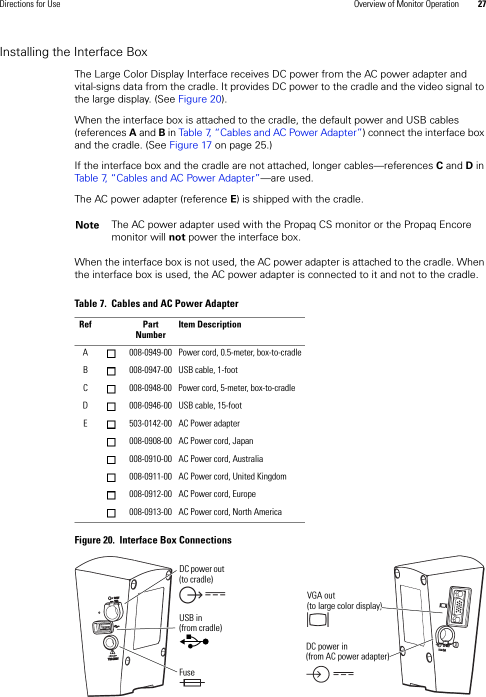 Directions for Use Overview of Monitor Operation 27Installing the Interface BoxThe Large Color Display Interface receives DC power from the AC power adapter and vital-signs data from the cradle. It provides DC power to the cradle and the video signal to the large display. (See Figure 20).When the interface box is attached to the cradle, the default power and USB cables (references A and B in Table 7, “Cables and AC Power Adapter”) connect the interface box and the cradle. (See Figure 17 on page 25.) If the interface box and the cradle are not attached, longer cables—references C and D in Table 7, “Cables and AC Power Adapter”—are used.The AC power adapter (reference E) is shipped with the cradle.  When the interface box is not used, the AC power adapter is attached to the cradle. When the interface box is used, the AC power adapter is connected to it and not to the cradle.Figure 20.  Interface Box ConnectionsNote The AC power adapter used with the Propaq CS monitor or the Propaq Encore monitor will not power the interface box.Table 7.  Cables and AC Power AdapterRef Part NumberItem DescriptionA 008-0949-00 Power cord, 0.5-meter, box-to-cradleB 008-0947-00 USB cable, 1-foot C 008-0948-00 Power cord, 5-meter, box-to-cradleD 008-0946-00 USB cable, 15-footE 503-0142-00 AC Power adapter008-0908-00 AC Power cord, Japan008-0910-00 AC Power cord, Australia008-0911-00 AC Power cord, United Kingdom008-0912-00 AC Power cord, Europe008-0913-00 AC Power cord, North AmericaDC power out (to cradle)VGA out (to large color display)DC power in (from AC power adapter)FuseUSB in (from cradle)