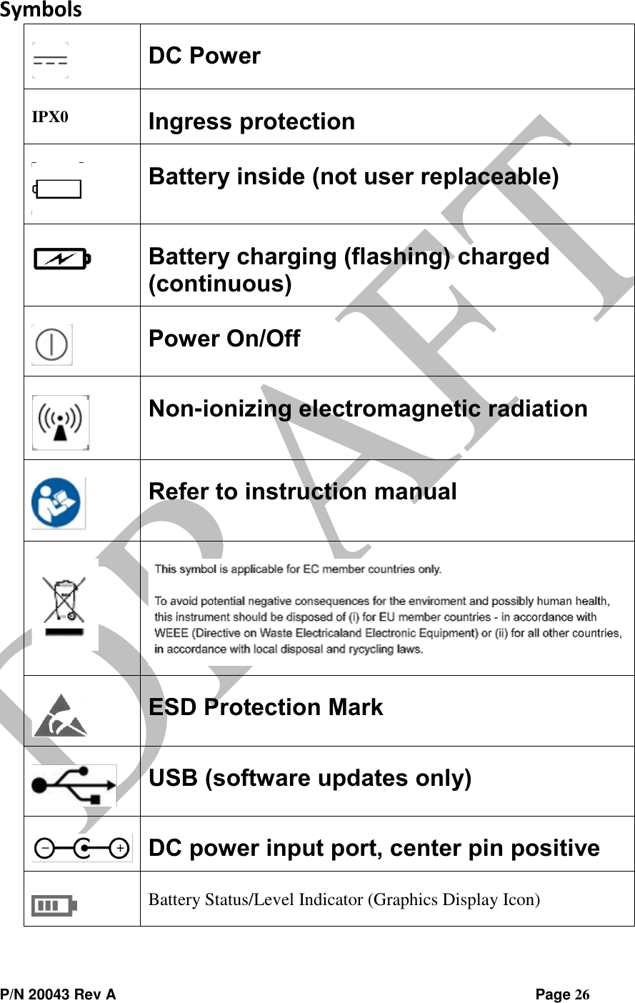  P/N 20043 Rev A                Page 26 Symbols  DC Power  IPX0 Ingress protection  Battery inside (not user replaceable)  Battery charging (flashing) charged (continuous)  Power On/Off   Non-ionizing electromagnetic radiation  Refer to instruction manual    ESD Protection Mark  USB (software updates only)  DC power input port, center pin positive  Battery Status/Level Indicator (Graphics Display Icon) 