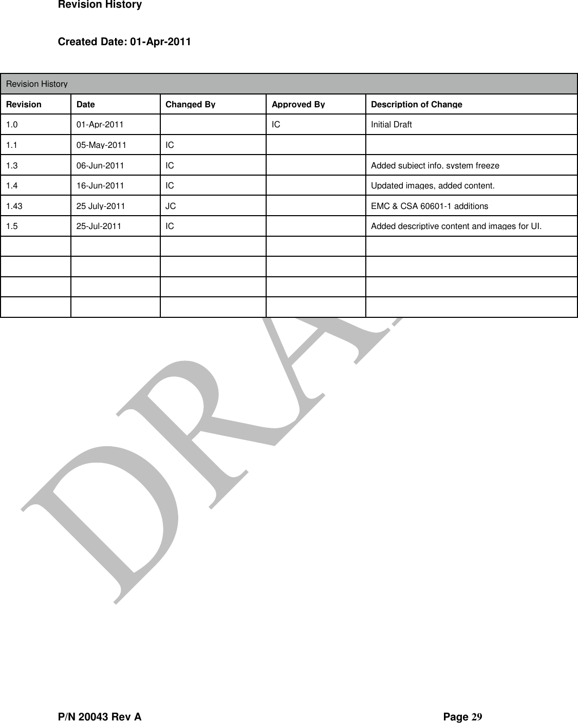  P/N 20043 Rev A                Page 29 Revision History  Created Date: 01-Apr-2011  Revision History Revision Date Changed By Approved By Description of Change 1.0 01-Apr-2011  IC Initial Draft  1.1 05-May-2011 IC   1.3 06-Jun-2011  IC   Added subject info, system freeze 1.4 16-Jun-2011 IC  Updated images, added content. 1.43 25 July-2011 JC    EMC &amp; CSA 60601-1 additions 1.5 25-Jul-2011 IC    Added descriptive content and images for UI.                       