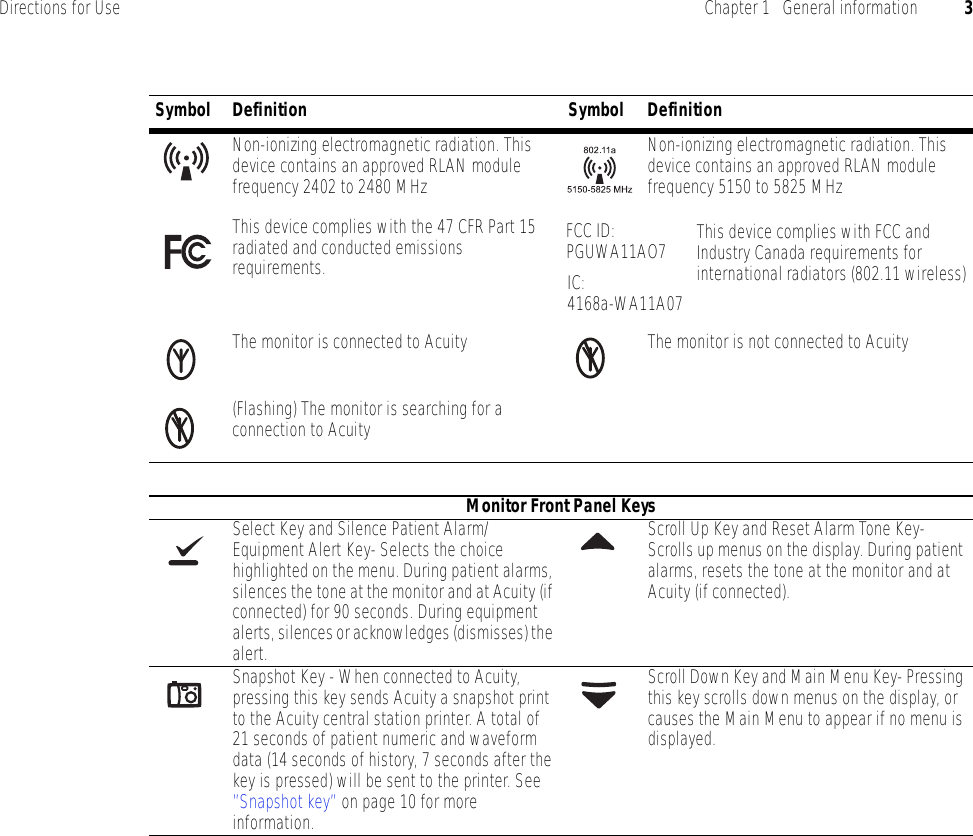 Directions for Use Chapter 1   General information 3Non-ionizing electromagnetic radiation. This device contains an approved RLAN module frequency 2402 to 2480 MHzNon-ionizing electromagnetic radiation. This device contains an approved RLAN module frequency 5150 to 5825 MHzThis device complies with the 47 CFR Part 15 radiated and conducted emissions requirements.The monitor is connected to Acuity The monitor is not connected to Acuity(Flashing) The monitor is searching for a connection to AcuityMonitor Front Panel KeysSelect Key and Silence Patient Alarm/Equipment Alert Key- Selects the choice highlighted on the menu. During patient alarms, silences the tone at the monitor and at Acuity (if connected) for 90 seconds. During equipment alerts, silences or acknowledges (dismisses) the alert.Scroll Up Key and Reset Alarm Tone Key- Scrolls up menus on the display. During patient alarms, resets the tone at the monitor and at Acuity (if connected).Snapshot Key - When connected to Acuity, pressing this key sends Acuity a snapshot print to the Acuity central station printer. A total of 21 seconds of patient numeric and waveform data (14 seconds of history, 7 seconds after the key is pressed) will be sent to the printer. See ”Snapshot key” on page 10 for more information.Scroll Down Key and Main Menu Key- Pressing this key scrolls down menus on the display, or causes the Main Menu to appear if no menu is displayed.Symbol Definition Symbol DefinitionThis device complies with FCC and Industry Canada requirements for international radiators (802.11 wireless)FCC ID: PGUWA11AO7IC: 4168a-WA11A07