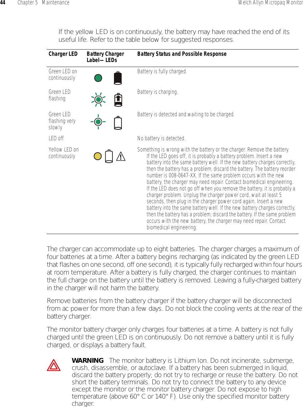 44 Chapter 5   Maintenance Welch Allyn Micropaq MonitorIf the yellow LED is on continuously, the battery may have reached the end of its useful life. Refer to the table below for suggested responses.The charger can accommodate up to eight batteries. The charger charges a maximum of four batteries at a time. After a battery begins recharging (as indicated by the green LED that flashes on one second, off one second), it is typically fully recharged within four hours at room temperature. After a battery is fully charged, the charger continues to maintain the full charge on the battery until the battery is removed. Leaving a fully-charged battery in the charger will not harm the battery.Remove batteries from the battery charger if the battery charger will be disconnected from ac power for more than a few days. Do not block the cooling vents at the rear of the battery charger.The monitor battery charger only charges four batteries at a time. A battery is not fully charged until the green LED is on continuously. Do not remove a battery until it is fully charged, or displays a battery fault.Charger LED Battery Charger Label—LEDs Battery Status and Possible ResponseGreen LED on continuously Battery is fully charged.Green LED flashing Battery is charging.Green LED flashing very slowlyBattery is detected and waiting to be charged.LED off No battery is detected.Yellow LED on continuously Something is wrong with the battery or the charger. Remove the battery.• If the LED goes off, it is probably a battery problem. Insert a new battery into the same battery well. If the new battery charges correctly, then the battery has a problem; discard the battery. The battery reorder number is 008-0647-XX. If the same problem occurs with the new battery, the charger may need repair. Contact biomedical engineering.• If the LED does not go off when you remove the battery, it is probably a charger problem. Unplug the charger power cord, wait at least 5 seconds, then plug in the charger power cord again. Insert a new battery into the same battery well. If the new battery charges correctly, then the battery has a problem; discard the battery. If the same problem occurs with the new battery, the charger may need repair. Contact biomedical engineering.WARNING   The monitor battery is Lithium Ion. Do not incinerate, submerge, crush, disassemble, or autoclave. If a battery has been submerged in liquid, discard the battery properly; do not try to recharge or reuse the battery. Do not short the battery terminals. Do not try to connect the battery to any device except the monitor or the monitor battery charger. Do not expose to high temperature (above 60° C or 140° F). Use only the specified monitor battery charger.