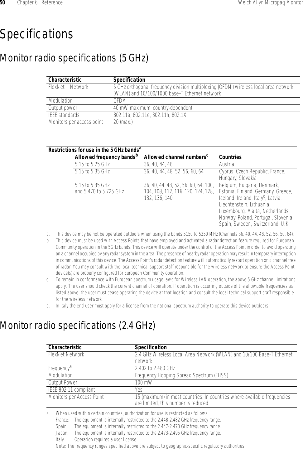 50 Chapter 6   Reference Welch Allyn Micropaq MonitorSpecificationsMonitor radio specifications (5 GHz)Monitor radio specifications (2.4 GHz)Characteristic SpecificationFlexNet™ Network 5 GHz orthogonal frequency division multiplexing (OFDM) wireless local area network (WLAN) and 10/100/1000 base-T Ethernet networkModulation OFDMOutput power 40 mW maximum; country-dependentIEEE standards 802.11a, 802.11e, 802.11h, 802.1XMonitors per access point 20 (max.)Restrictions for use in the 5 GHz bandsaa. This device may be not be operated outdoors when using the bands 5150 to 5350 MHz (Channels 36, 40, 44, 48, 52, 56, 50, 64).Allowed frequency bandsbb. This device must be used with Access Points that have employed and activated a radar detection feature required for European Community operation in the 5GHz bands. This device will operate under the control of the Access Point in order to avoid operating on a channel occupied by any radar system in the area. The presence of nearby radar operation may result in temporary interruption in communications of this device. The Access Point’s radar detection feature will automatically restart operation on a channel free of radar. You may consult with the local technical support staff responsible for the wireless network to ensure the Access Point device(s) are properly configured for European Community operation.Allowed channel numberscc. To remain in conformance with European spectrum usage laws for Wireless LAN operation, the above 5 GHz channel limitations apply. The user should check the current channel of operation. If operation is occurring outside of the allowable frequencies as listed above, the user must cease operating the device at that location and consult the local technical support staff responsible for the wireless network.Countries5.15 to 5.25 GHz 36, 40, 44, 48 Austria5.15 to 5.35 GHz 36, 40, 44, 48, 52, 56, 60, 64 Cyprus, Czech Republic, France, Hungary, Slovakia5.15 to 5.35 GHz and 5.470 to 5.725 GHz 36, 40, 44, 48, 52, 56, 60, 64, 100, 104, 108, 112, 116, 120, 124, 128, 132, 136, 140Belgium, Bulgaria, Denmark, Estonia, Finland, Germany, Greece, Iceland, Ireland, Italyd, Latvia, Liechtenstein, Lithuania, Luxembourg, Malta, Netherlands, Norway, Poland, Portugal, Slovenia, Spain, Sweden, Switzerland, U.K.d. In Italy the end-user must apply for a license from the national spectrum authority to operate this device outdoors.Characteristic SpecificationFlexNet Network 2.4 GHz Wireless Local Area Network (WLAN) and 10/100 Base-T Ethernet networkFrequencyaa. When used within certain countries, authorization for use is restricted as follows:France:  The equipment is internally restricted to the 2.448-2.482 GHz frequency range.Spain:  The equipment is internally restricted to the 2.447-2.473 GHz frequency range.Japan: The equipment is internally restricted to the 2.473-2.495 GHz frequency range.Italy:  Operation requires a user license.Note: The frequency ranges specified above are subject to geographic-specific regulatory authorities.2.402 to 2.480 GHzModulation Frequency Hopping Spread Spectrum (FHSS)Output Power 100 mWIEEE 802.11 compliant YesMonitors per Access Point 15 (maximum) in most countries. In countries where available frequencies are limited, this number is reduced.