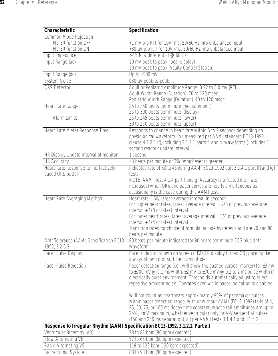 52 Chapter 6   Reference Welch Allyn Micropaq MonitorCommon Mode RejectionFILTER function OFFFILTER function ON &lt;1 mV p-p RTI for 10V rms, 50/60 Hz into unbalanced input&lt;30 µV p-p RTI for 10V rms, 50/60 Hz into unbalanced inputInput Impedance &gt;2.5 M¾ differential @ 60 HzInput Range (ac) 10 mV peak to peak (local display)10 mV peak to peak (Acuity Central Station)Input Range (dc) Up to ±500 mVSystem Noise ð30 µV peak-to-peak, RTI QRS Detector Adult or Pediatric Amplitude Range: 0.22 to 5.0 mV (RTI)Adult Width Range (Duration): 70 to 120 msecPediatric Width Range (Duration): 40 to 120 msecHeart Rate RangeAlarm Limits25 to 350 beats per minute (measurement)25 to 300 beats per minute (display)25 to 245 beats per minute (lower)30 to 250 beats per minute (upper)Heart Rate Meter Response Time Responds to change in heart rate within 5 to 9 seconds depending on physiological waveform. (As measured per AAMI standard EC13-1992 clause 4.1.2.1 (f), including 3.1.2.1 parts f. and g. waveforms.) Includes 1 second readout update interval.HR Display Update Interval at monitor 1 secondHR Accuracy ±3 beats per minute or 3%, whichever is greaterHeart Rate Response to ineffectively paced QRS pattern Indicates rate of 30 to 46 during AAMI EC13-1992 part 3.1.4.1 part (f) and (g) tests.NOTE: AAMI Test 4.1.4 part f and g: Accuracy is affected (i.e., rate increases) when QRS and pacer spikes are nearly simultaneous as occasionally is the case during this AAMI test.Heart Rate Averaging Method Heart rate = 60/ latest average interval in seconds.For higher heart rates, latest average interval = 7/8 of previous average interval + 1/8 of latest interval.For lower heart rates, latest average interval = 3/4 of previous average interval + 1/4 of latest interval.Transition rates for choice of formula include hysteresis and are 70 and 80 beats per minute.Drift Tolerance (AAMI Specification EC13-1992, 3.2.6.3) 80 beats per minute indicated for 80 beats per minute ECG plus drift waveformPacer Pulse Display Pacer indicator shown on screen if PACER display turned ON; pacer spike always shown if of sufficient amplitude.Pacer Pulse Rejection Pacer detection range (i.e., will show the dashed vertical marker) for ±3 mV to ±700 mV @ 0.1 ms width, ±2 mV to ±700 mV @ 0.2 to 2 ms pulse width in electrically quiet environment. Thresholds automatically adjust to reject repetitive ambient noise. Operates even while pacer indication is disabled.Will not count as heartbeats approximately 95% of pacemaker pulses within pacer detection range, with or without AAMI (EC13-1992) tails of 4, 25, 50, 75, or 100 ms decay time constant, whose tail amplitudes are up to 25%, 2mV maximum, whether ventricular only, or A-V sequential pulses (150 and 250 ms separation), all per AAMI tests 3.1.4.1 and 3.1.4.2Response to Irregular Rhythm (AAMI Specification EC13-1992, 3.1.2.1. Part e.)Ventricular Bigeminy (VB) 78 to 81 bpm (80 bpm expected)Slow Alternating VB 57 to 65 bpm (60 bpm expected)Rapid Alternating VB 118 to 123 bpm (120 bpm expected)Bidirectional Systole 88 to 93 bpm (90 bpm expected)Characteristic Specification