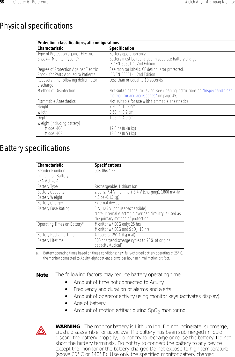 58 Chapter 6   Reference Welch Allyn Micropaq MonitorPhysical specificationsBattery specificationsProtection classifications, all configurations Characteristic SpecificationType of Protection against Electric Shock—Monitor Type: CF Battery operation onlyBattery must be recharged in separate battery charger.IEC EN 60601-1, 2nd EditionDegree of Protection Against Electric Shock, for Parts Applied to Patients See monitor labels. CF defibrillator protected.IEC EN 60601-1, 2nd EditionRecovery time following defibrillator discharge Less than or equal to 10 secondsMethod of Disinfection Not suitable for autoclaving (see cleaning instructions on “Inspect and clean the monitor and accessories” on page 45).Flammable Anesthetics Not suitable for use with flammable anesthetics. Height 7.80 in (19.8 cm)Width 3.50 in (8.9 cm)Depth 1.96 in (4.9 cm)Weight (including battery)Model 406Model 408 17.0 oz (0.48 kg)18.6 oz (0.53 kg)Characteristic SpecificationsReorder NumberLithium Ion Battery2EA Active A008-0647-XXBattery Type Rechargeable, Lithium IonBattery Capacity 2 cells, 7.4 V (nominal), 8.4 V (charging), 1800 mA-hrBattery Weight 4.5 oz (0.13 kg)Battery Charger External deviceBattery Fuse Rating 5 A, 125 V (not user-accessible)Note: Internal electronic overload circuitry is used as the primary method of protection.Operating Times on Batteryaa. Battery operating times based on these conditions: new fully-charged battery operating at 25° C, the monitor connected to Acuity, eight patient alarms per hour, minimal motion artifact.Monitor w/ ECG only: 25 hrsMonitor w/ ECG and SpO2: 10 hrsBattery Recharge Time 4 hours at 25° C (typical)Battery Lifetime 300 charge/discharge cycles to 70% of original capacity (typical)NoteThe following factors may reduce battery operating time:•Amount of time not connected to Acuity.•Frequency and duration of alarms and alerts.•Amount of operator activity using monitor keys (activates display).•Age of battery.•Amount of motion artifact during SpO2 monitoring.WARNING   The monitor battery is Lithium Ion. Do not incinerate, submerge, crush, disassemble, or autoclave. If a battery has been submerged in liquid, discard the battery properly; do not try to recharge or reuse the battery. Do not short the battery terminals. Do not try to connect the battery to any device except the monitor or the battery charger. Do not expose to high temperature (above 60° C or 140° F). Use only the specified monitor battery charger.