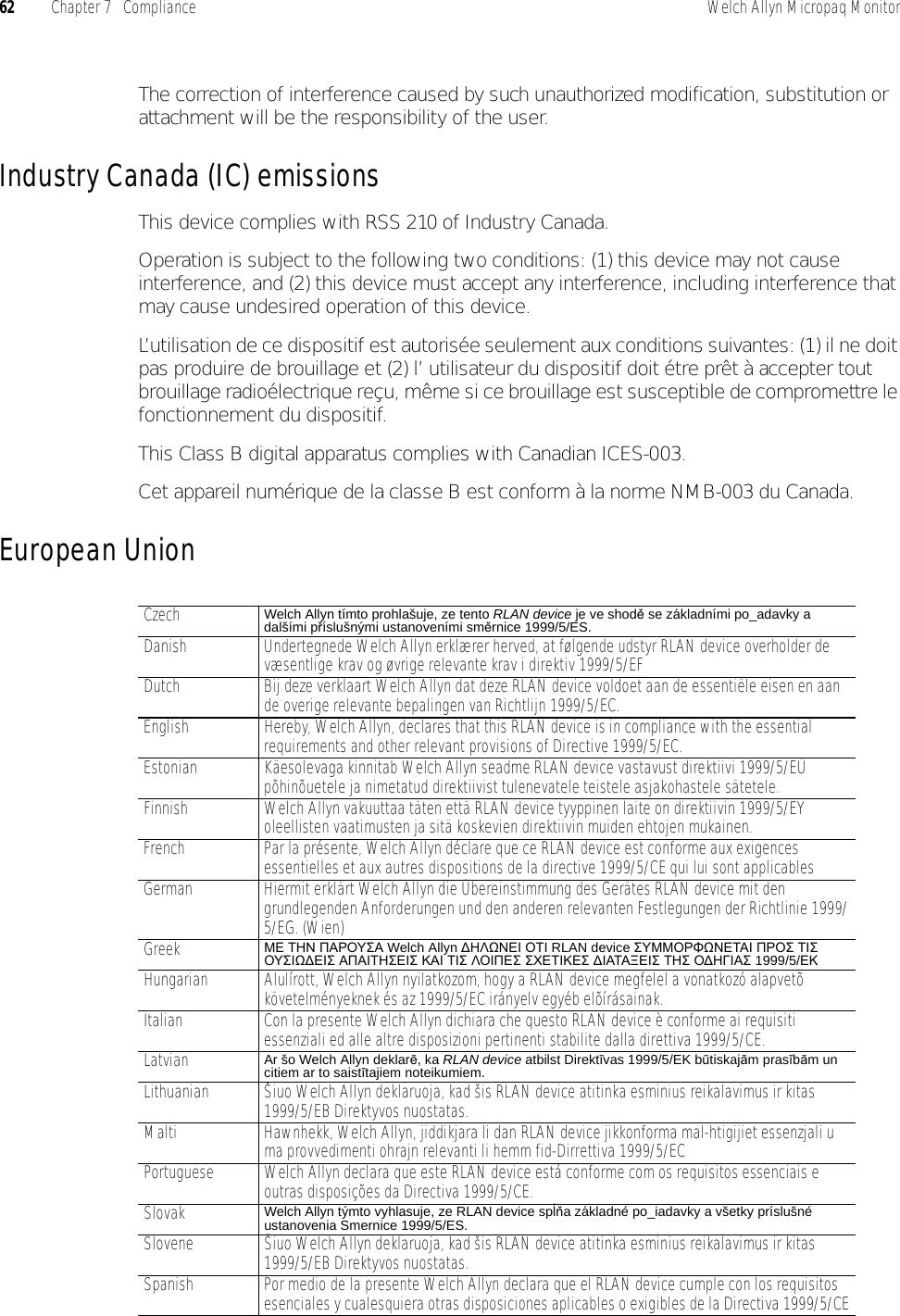 62 Chapter 7   Compliance Welch Allyn Micropaq MonitorThe correction of interference caused by such unauthorized modification, substitution or attachment will be the responsibility of the user.Industry Canada (IC) emissionsThis device complies with RSS 210 of Industry Canada.Operation is subject to the following two conditions: (1) this device may not cause interference, and (2) this device must accept any interference, including interference that may cause undesired operation of this device.L’utilisation de ce dispositif est autorisée seulement aux conditions suivantes: (1) il ne doit pas produire de brouillage et (2) l’ utilisateur du dispositif doit étre prêt à accepter tout brouillage radioélectrique reçu, même si ce brouillage est susceptible de compromettre le fonctionnement du dispositif.This Class B digital apparatus complies with Canadian ICES-003.Cet appareil numérique de la classe B est conform à la norme NMB-003 du Canada.European UnionCzech  Welch Allyn tímto prohlašuje, ze tento RLAN device je ve shodě se základními po_adavky a dalšími příslušnými ustanoveními směrnice 1999/5/ES. Danish Undertegnede Welch Allyn erklærer herved, at følgende udstyr RLAN device overholder de væsentlige krav og øvrige relevante krav i direktiv 1999/5/EFDutch Bij deze verklaart Welch Allyn dat deze RLAN device voldoet aan de essentiële eisen en aan de overige relevante bepalingen van Richtlijn 1999/5/EC.English Hereby, Welch Allyn, declares that this RLAN device is in compliance with the essential requirements and other relevant provisions of Directive 1999/5/EC.Estonian  Käesolevaga kinnitab Welch Allyn seadme RLAN device vastavust direktiivi 1999/5/EÜ põhinõuetele ja nimetatud direktiivist tulenevatele teistele asjakohastele sätetele. Finnish Welch Allyn vakuuttaa täten että RLAN device tyyppinen laite on direktiivin 1999/5/EY oleellisten vaatimusten ja sitä koskevien direktiivin muiden ehtojen mukainen.French Par la présente, Welch Allyn déclare que ce RLAN device est conforme aux exigences essentielles et aux autres dispositions de la directive 1999/5/CE qui lui sont applicablesGerman Hiermit erklärt Welch Allyn die Übereinstimmung des Gerätes RLAN device mit den grundlegenden Anforderungen und den anderen relevanten Festlegungen der Richtlinie 1999/5/EG. (Wien)Greek ΜΕ ΤΗΝ ΠΑΡΟΥΣΑ Welch Allyn ΔΗΛΩΝΕΙ ΟΤΙ RLAN device ΣΥΜΜΟΡΦΩΝΕΤΑΙ ΠΡΟΣ ΤΙΣ ΟΥΣΙΩΔΕΙΣ ΑΠΑΙΤΗΣΕΙΣ ΚΑΙ ΤΙΣ ΛΟΙΠΕΣ ΣΧΕΤΙΚΕΣ ΔΙΑΤΑΞΕΙΣ ΤΗΣ ΟΔΗΓΙΑΣ 1999/5/ΕΚHungarian  Alulírott, Welch Allyn nyilatkozom, hogy a RLAN device megfelel a vonatkozó alapvetõ követelményeknek és az 1999/5/EC irányelv egyéb elõírásainak.Italian Con la presente Welch Allyn dichiara che questo RLAN device è conforme ai requisiti essenziali ed alle altre disposizioni pertinenti stabilite dalla direttiva 1999/5/CE.Latvian Ar šo Welch Allyn deklarē, ka RLAN device atbilst Direktīvas 1999/5/EK būtiskajām prasībām un citiem ar to saistītajiem noteikumiem.Lithuanian  Šiuo Welch Allyn deklaruoja, kad šis RLAN device atitinka esminius reikalavimus ir kitas 1999/5/EB Direktyvos nuostatas. Malti Hawnhekk, Welch Allyn, jiddikjara li dan RLAN device jikkonforma mal-htigijiet essenzjali u ma provvedimenti ohrajn relevanti li hemm fid-Dirrettiva 1999/5/EC Portuguese Welch Allyn declara que este RLAN device está conforme com os requisitos essenciais e outras disposições da Directiva 1999/5/CE.Slovak  Welch Allyn týmto vyhlasuje, ze RLAN device spĺňa základné po_iadavky a všetky príslušné ustanovenia Smernice 1999/5/ES. Slovene  Šiuo Welch Allyn deklaruoja, kad šis RLAN device atitinka esminius reikalavimus ir kitas 1999/5/EB Direktyvos nuostatas. Spanish Por medio de la presente Welch Allyn declara que el RLAN device cumple con los requisitos esenciales y cualesquiera otras disposiciones aplicables o exigibles de la Directiva 1999/5/CE