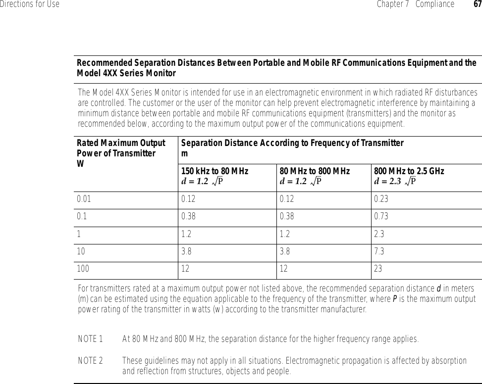 Directions for Use Chapter 7   Compliance 67Recommended Separation Distances Between Portable and Mobile RF Communications Equipment and the Model 4XX Series MonitorThe Model 4XX Series Monitor is intended for use in an electromagnetic environment in which radiated RF disturbances are controlled. The customer or the user of the monitor can help prevent electromagnetic interference by maintaining a minimum distance between portable and mobile RF communications equipment (transmitters) and the monitor as recommended below, according to the maximum output power of the communications equipment.Rated Maximum Output Power of TransmitterWSeparation Distance According to Frequency of Transmitter m150 kHz to 80 MHzd = 1.2   80 MHz to 800 MHzd = 1.2   800 MHz to 2.5 GHzd = 2.3  0.01 0.12 0.12 0.230.1 0.38 0.38 0.731 1.2 1.2 2.310 3.8 3.8 7.3100 12 12 23For transmitters rated at a maximum output power not listed above, the recommended separation distance d in meters (m) can be estimated using the equation applicable to the frequency of the transmitter, where P is the maximum output power rating of the transmitter in watts (w) according to the transmitter manufacturer.NOTE 1 At 80 MHz and 800 MHz, the separation distance for the higher frequency range applies.NOTE 2 These guidelines may not apply in all situations. Electromagnetic propagation is affected by absorption and reflection from structures, objects and people.P P P