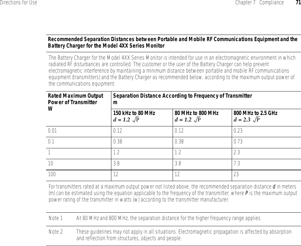 Directions for Use Chapter 7   Compliance 71Recommended Separation Distances between Portable and Mobile RF Communications Equipment and the Battery Charger for the Model 4XX Series MonitorThe Battery Charger for the Model 4XX Series Monitor is intended for use in an electromagnetic environment in which radiated RF disturbances are controlled. The customer or the user of the Battery Charger can help prevent electromagnetic interference by maintaining a minimum distance between portable and mobile RF communications equipment (transmitters) and the Battery Charger as recommended below, according to the maximum output power of the communications equipment.Rated Maximum Output Power of TransmitterWSeparation Distance According to Frequency of Transmitterm150 kHz to 80 MHzd = 1.2   80 MHz to 800 MHzd = 1.2   800 MHz to 2.5 GHzd = 2.3  0.01 0.12 0.12 0.230.1 0.38 0.38 0.731 1.2 1.2 2.310 3.8 3.8 7.3100 12 12 23For transmitters rated at a maximum output power not listed above, the recommended separation distance d in meters (m) can be estimated using the equation applicable to the frequency of the transmitter, where P is the maximum output power rating of the transmitter in watts (w) according to the transmitter manufacturer.Note 1 At 80 MHz and 800 MHz, the separation distance for the higher frequency range applies.Note 2 These guidelines may not apply in all situations. Electromagnetic propagation is affected by absorption and reflection from structures, objects and people.P P P