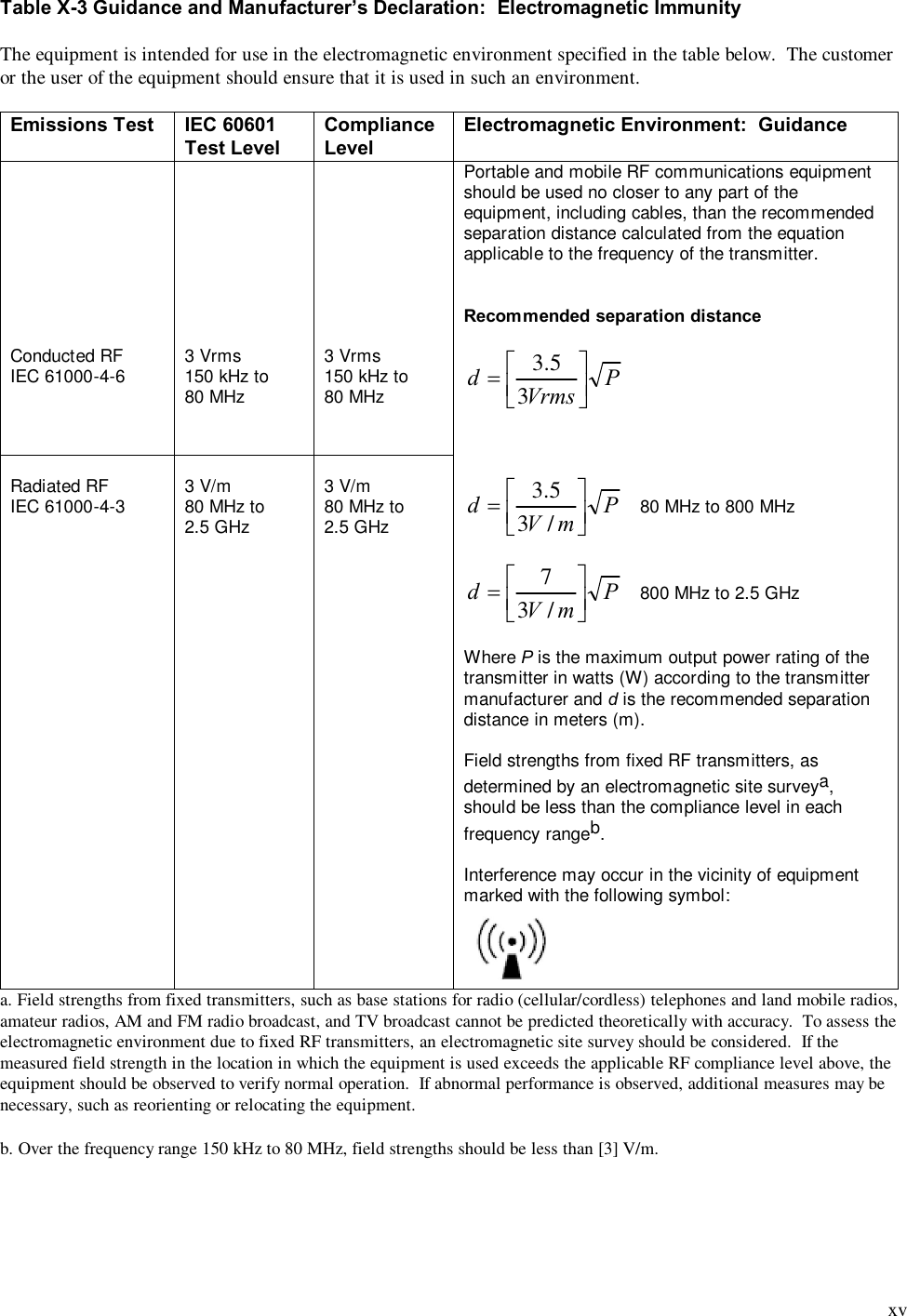  xv Table X-3 Guidance and Manufacturer’s Declaration:  Electromagnetic Immunity  The equipment is intended for use in the electromagnetic environment specified in the table below.  The customer or the user of the equipment should ensure that it is used in such an environment.  Emissions Test IEC 60601 Test Level Compliance Level Electromagnetic Environment:  Guidance          Conducted RF IEC 61000-4-6          3 Vrms 150 kHz to 80 MHz          3 Vrms 150 kHz to 80 MHz Portable and mobile RF communications equipment should be used no closer to any part of the equipment, including cables, than the recommended separation distance calculated from the equation applicable to the frequency of the transmitter.   Recommended separation distance  PVrmsdúûùêëé=35.3    PmVdúûùêëé=/35.3   80 MHz to 800 MHz  PmVdúûùêëé=/37   800 MHz to 2.5 GHz  Where P is the maximum output power rating of the transmitter in watts (W) according to the transmitter manufacturer and d is the recommended separation distance in meters (m).  Field strengths from fixed RF transmitters, as determined by an electromagnetic site surveya, should be less than the compliance level in each frequency rangeb.  Interference may occur in the vicinity of equipment marked with the following symbol:   Radiated RF IEC 61000-4-3  3 V/m 80 MHz to 2.5 GHz  3 V/m 80 MHz to 2.5 GHz a. Field strengths from fixed transmitters, such as base stations for radio (cellular/cordless) telephones and land mobile radios, amateur radios, AM and FM radio broadcast, and TV broadcast cannot be predicted theoretically with accuracy.  To assess the electromagnetic environment due to fixed RF transmitters, an electromagnetic site survey should be considered.  If the measured field strength in the location in which the equipment is used exceeds the applicable RF compliance level above, the equipment should be observed to verify normal operation.  If abnormal performance is observed, additional measures may be necessary, such as reorienting or relocating the equipment.  b. Over the frequency range 150 kHz to 80 MHz, field strengths should be less than [3] V/m. 