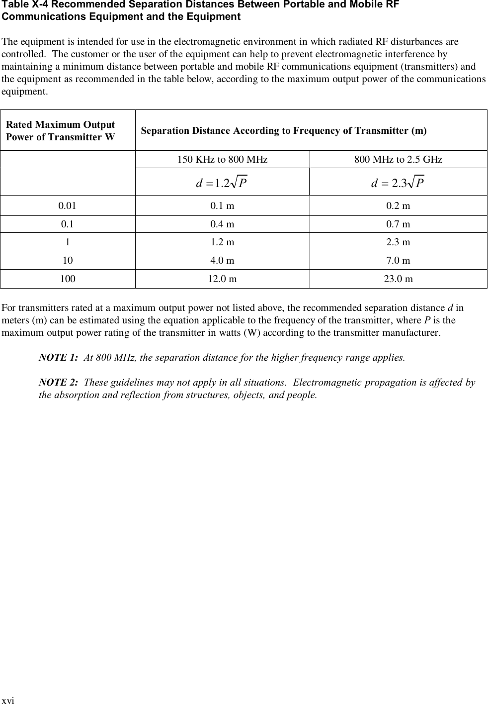  xvi  Table X-4 Recommended Separation Distances Between Portable and Mobile RF Communications Equipment and the Equipment  The equipment is intended for use in the electromagnetic environment in which radiated RF disturbances are controlled.  The customer or the user of the equipment can help to prevent electromagnetic interference by maintaining a minimum distance between portable and mobile RF communications equipment (transmitters) and the equipment as recommended in the table below, according to the maximum output power of the communications equipment.  Rated Maximum Output Power of Transmitter W Separation Distance According to Frequency of Transmitter (m)  150 KHz to 800 MHz  800 MHz to 2.5 GHz  Pd 2.1= Pd 3.2= 0.01  0.1 m  0.2 m 0.1  0.4 m  0.7 m 1  1.2 m  2.3 m 10  4.0 m  7.0 m 100  12.0 m  23.0 m  For transmitters rated at a maximum output power not listed above, the recommended separation distance d in meters (m) can be estimated using the equation applicable to the frequency of the transmitter, where P is the maximum output power rating of the transmitter in watts (W) according to the transmitter manufacturer.  NOTE 1:  At 800 MHz, the separation distance for the higher frequency range applies.  NOTE 2:  These guidelines may not apply in all situations.  Electromagnetic propagation is affected by the absorption and reflection from structures, objects, and people.  